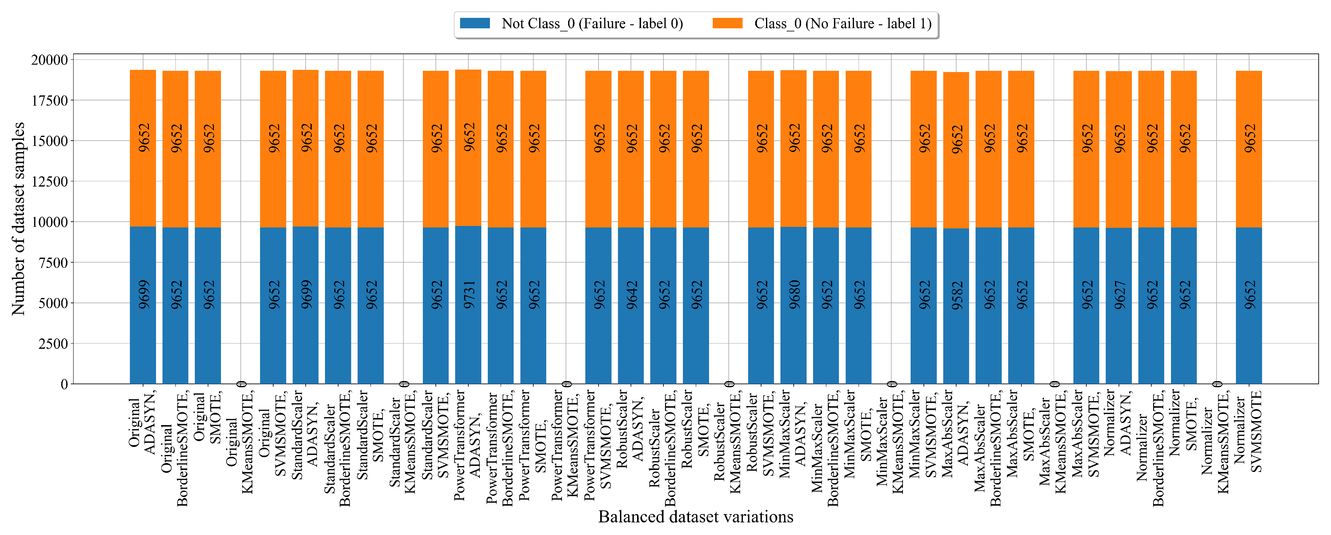 Processes 13 02180 g007