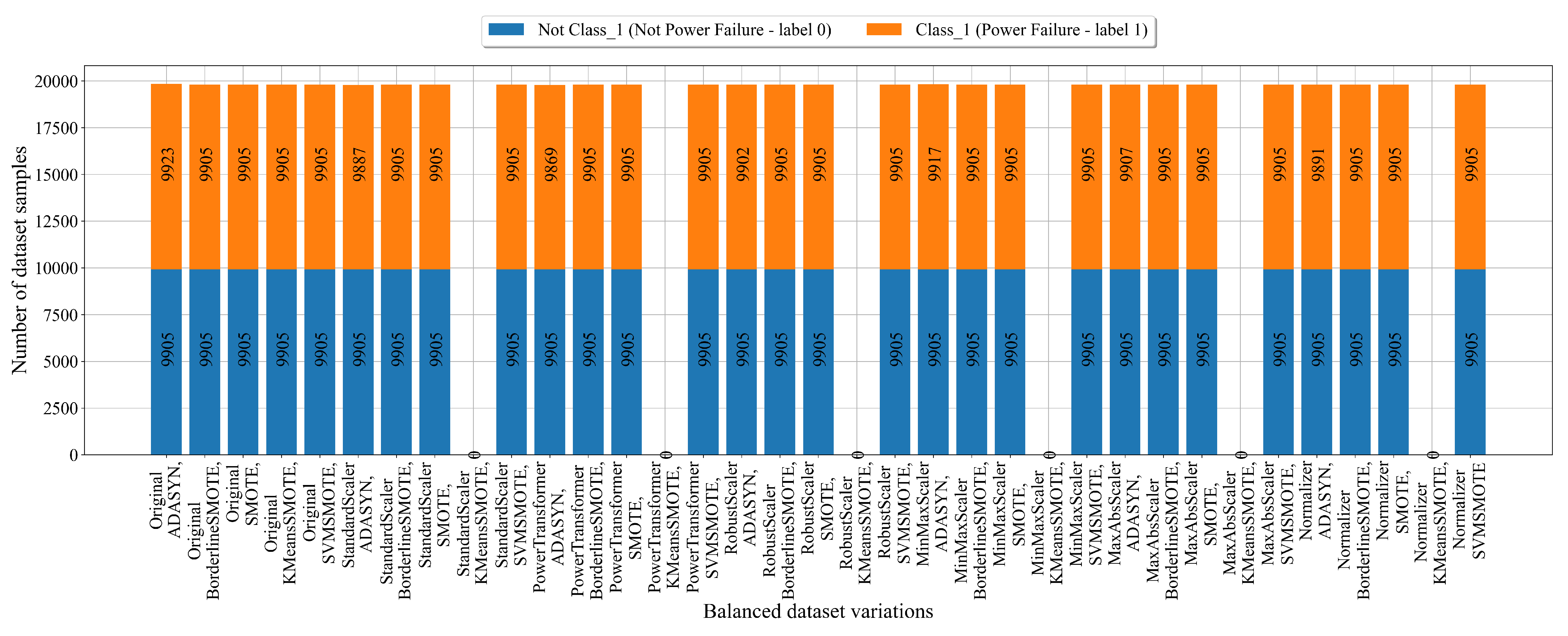 Processes 13 02180 g008