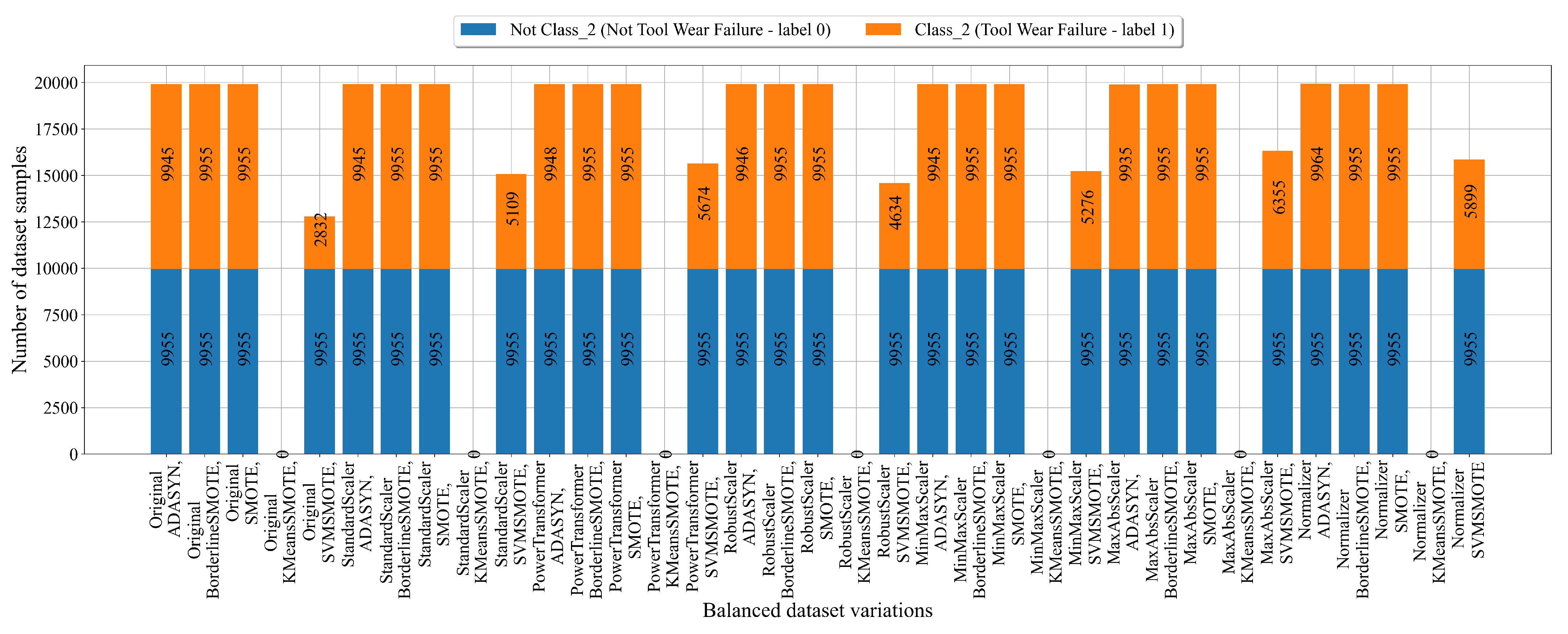 Processes 13 02180 g009