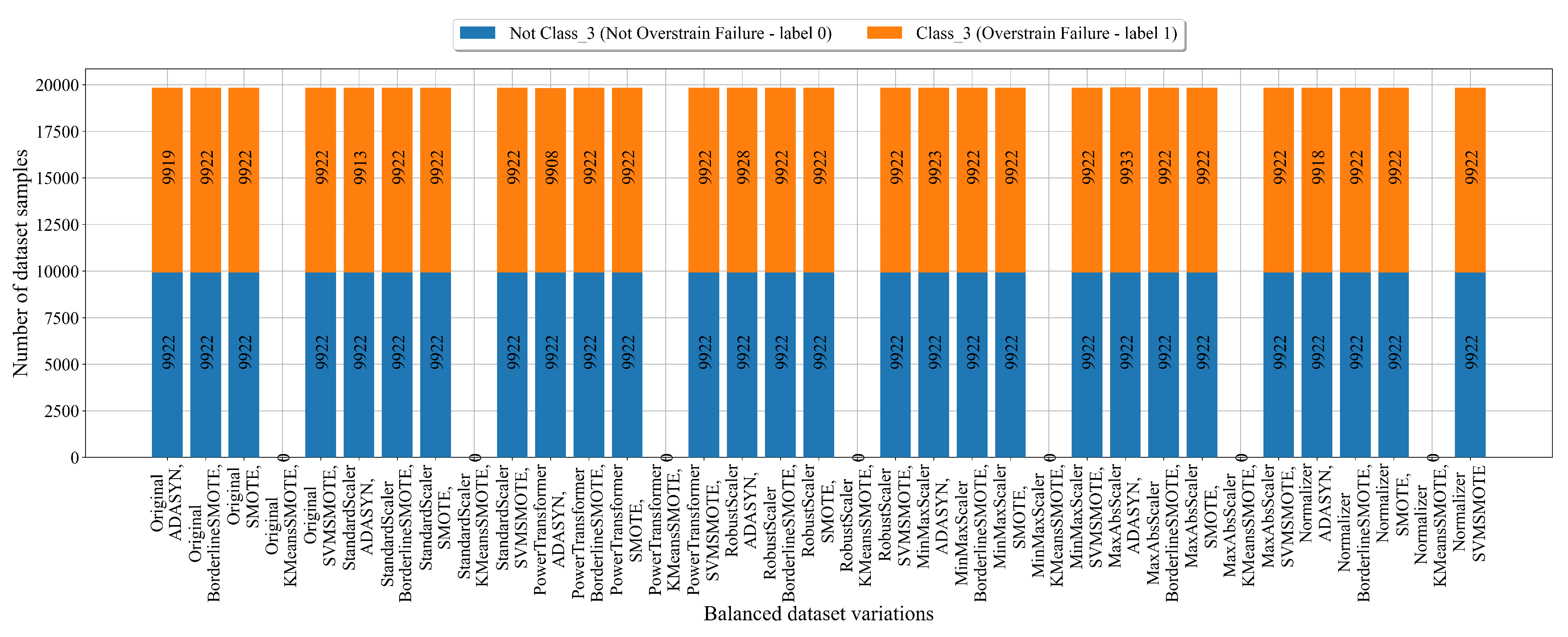 Processes 13 02180 g010