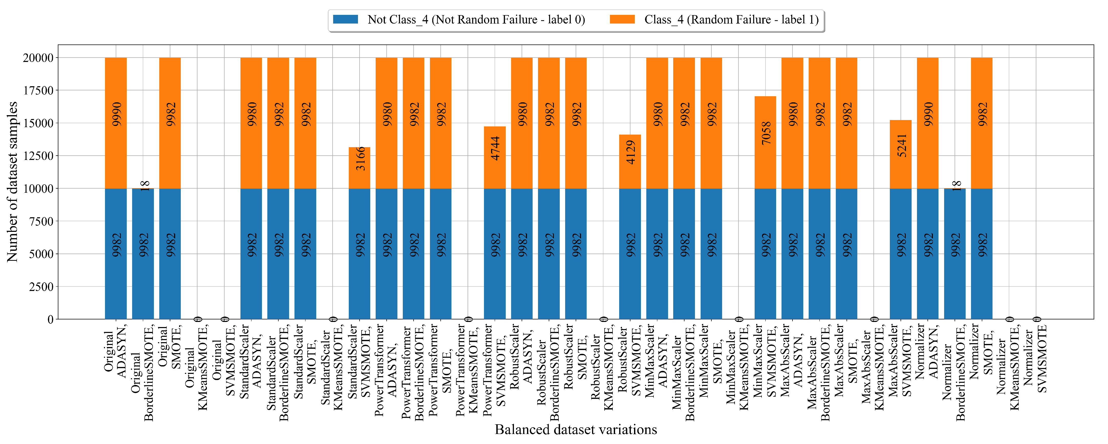 Processes 13 02180 g011