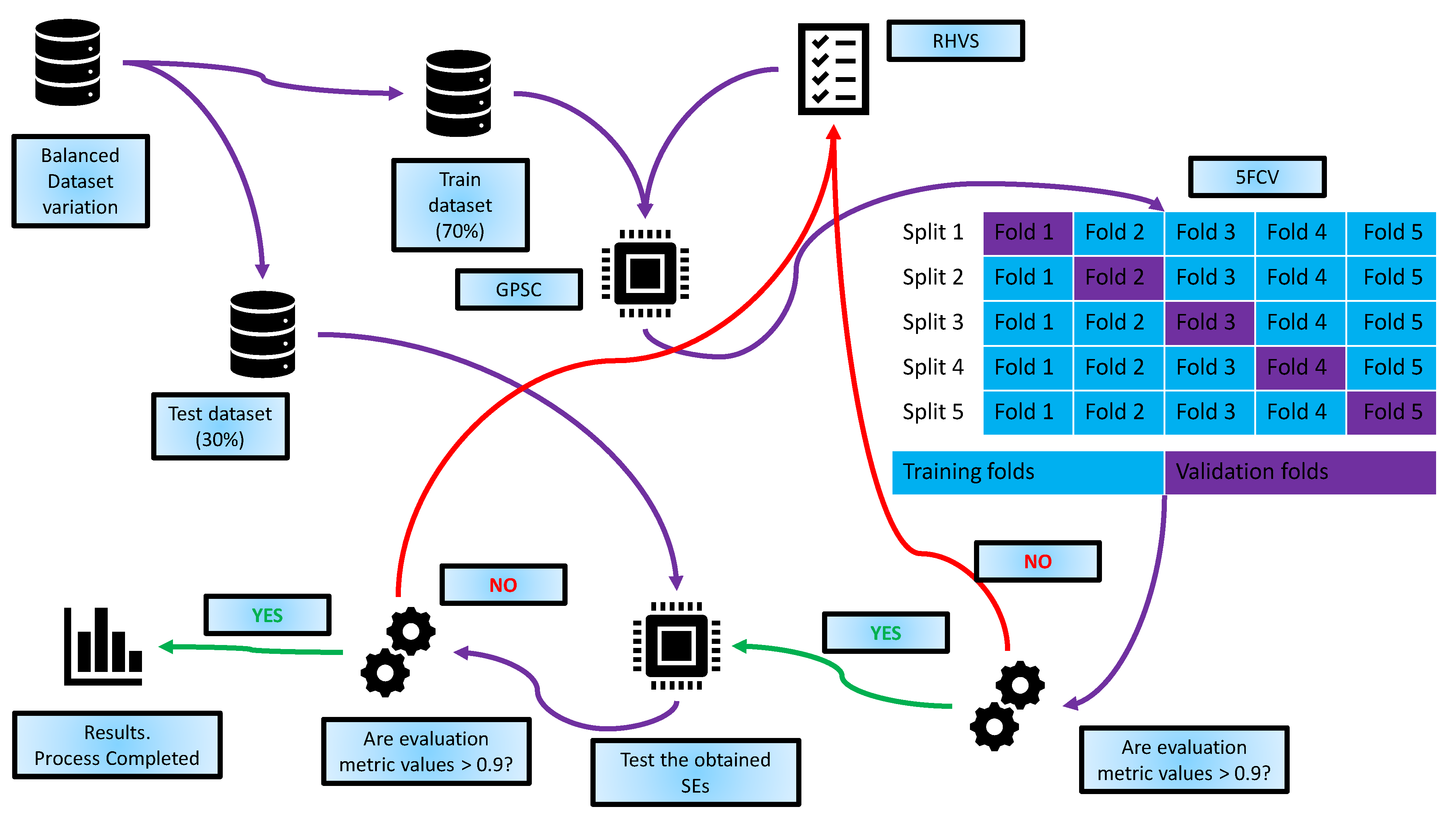 Processes 13 02180 g013
