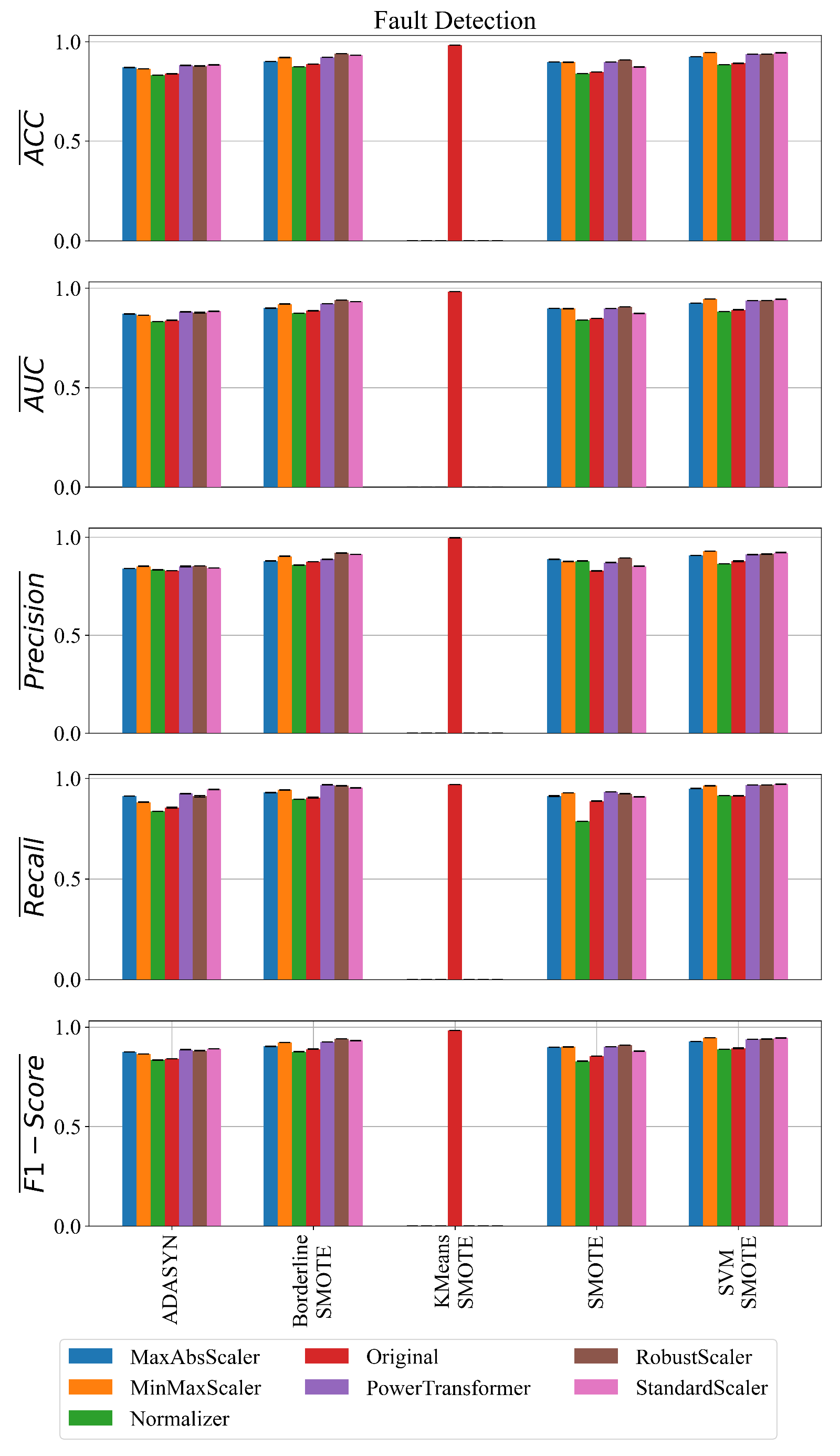 Processes 13 02180 g014
