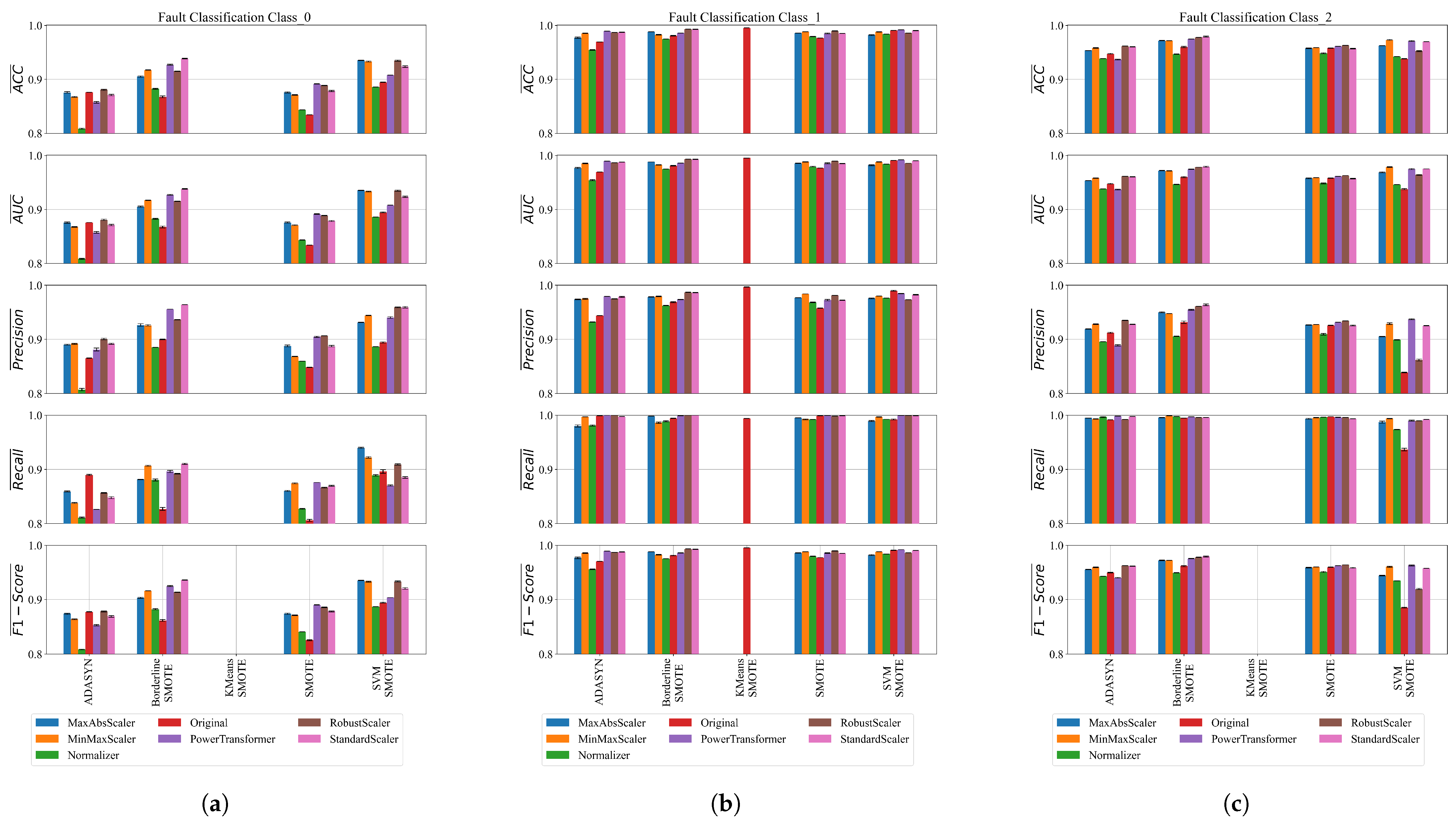 Processes 13 02180 g015