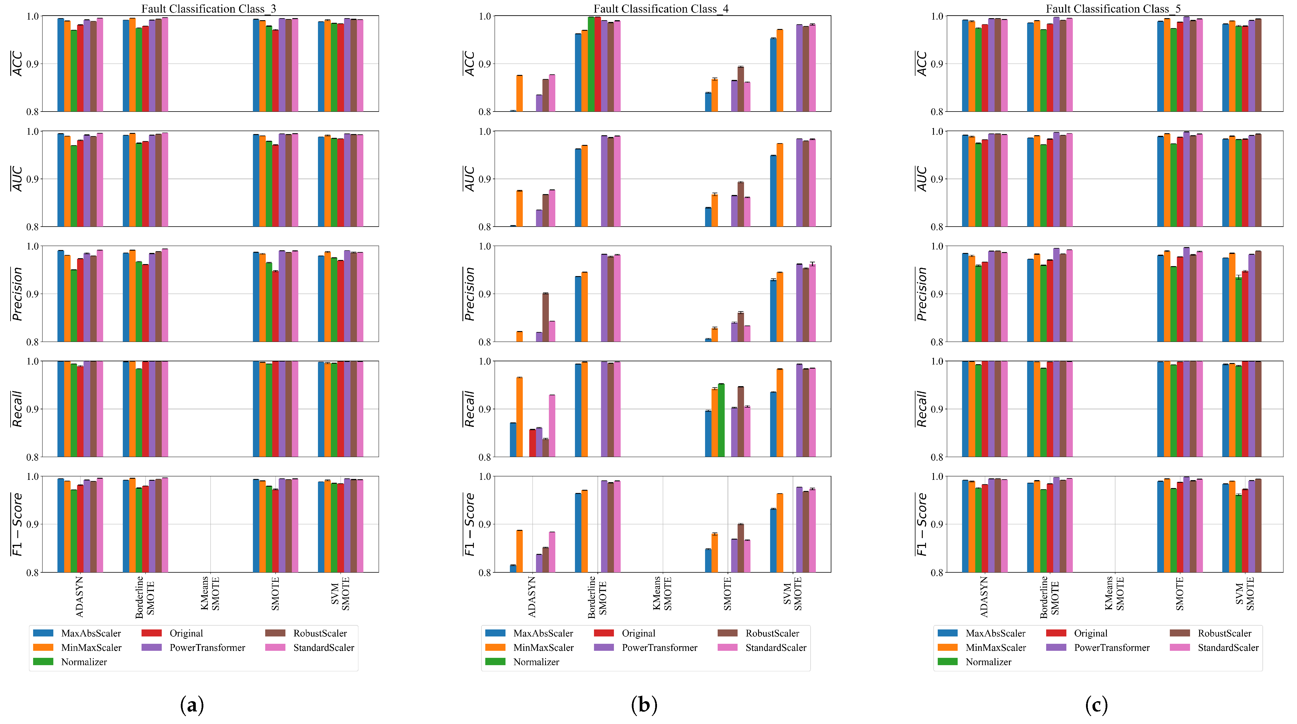 Processes 13 02180 g016