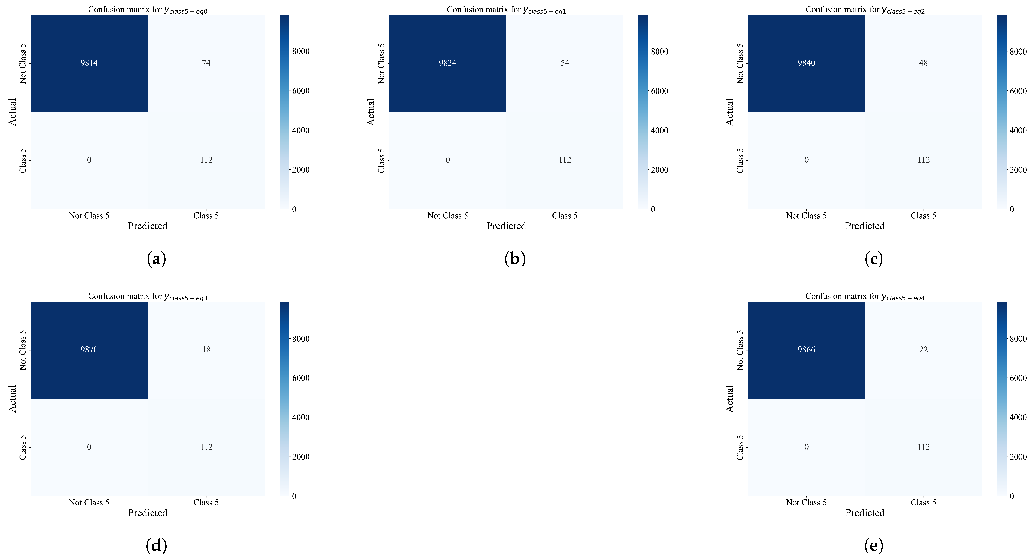 Processes 13 02180 g017