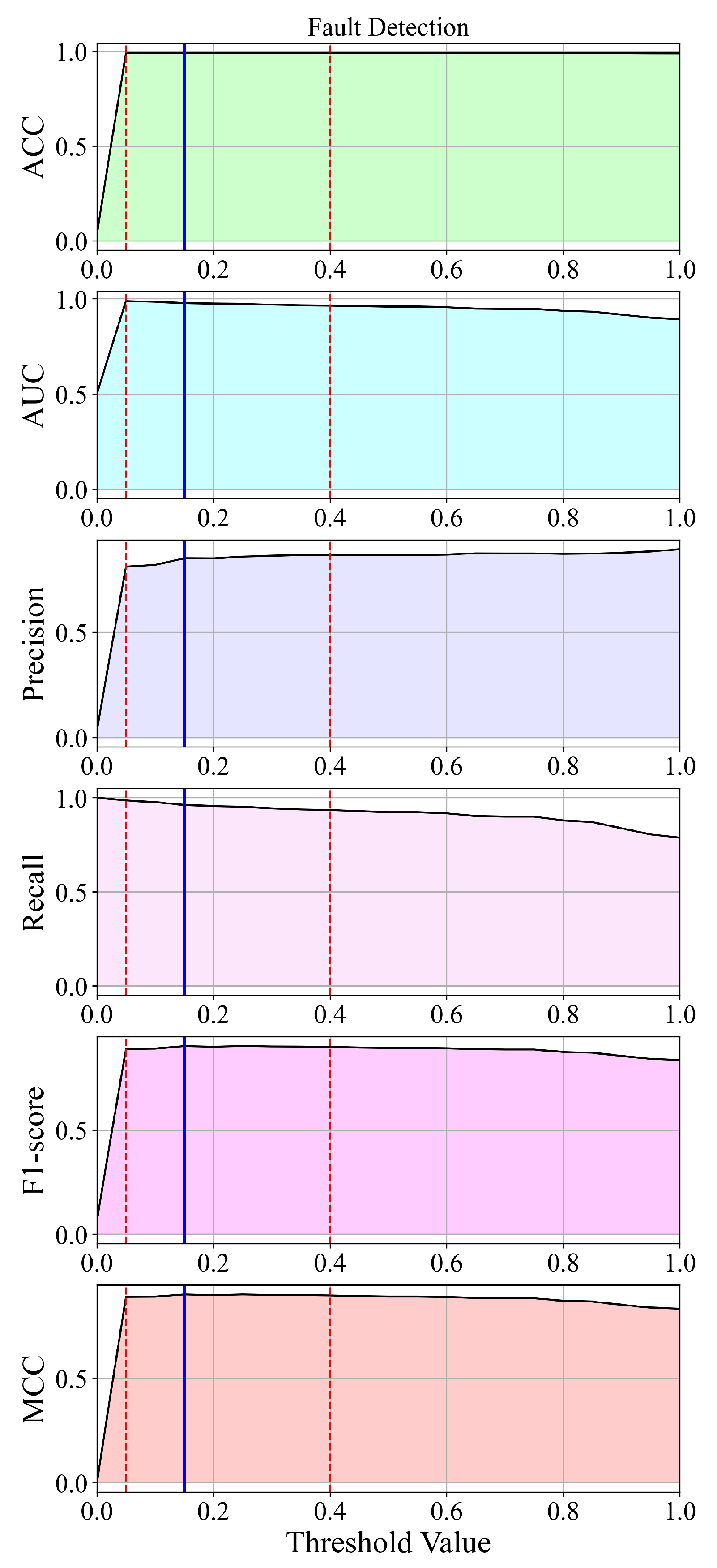 Processes 13 02180 g018