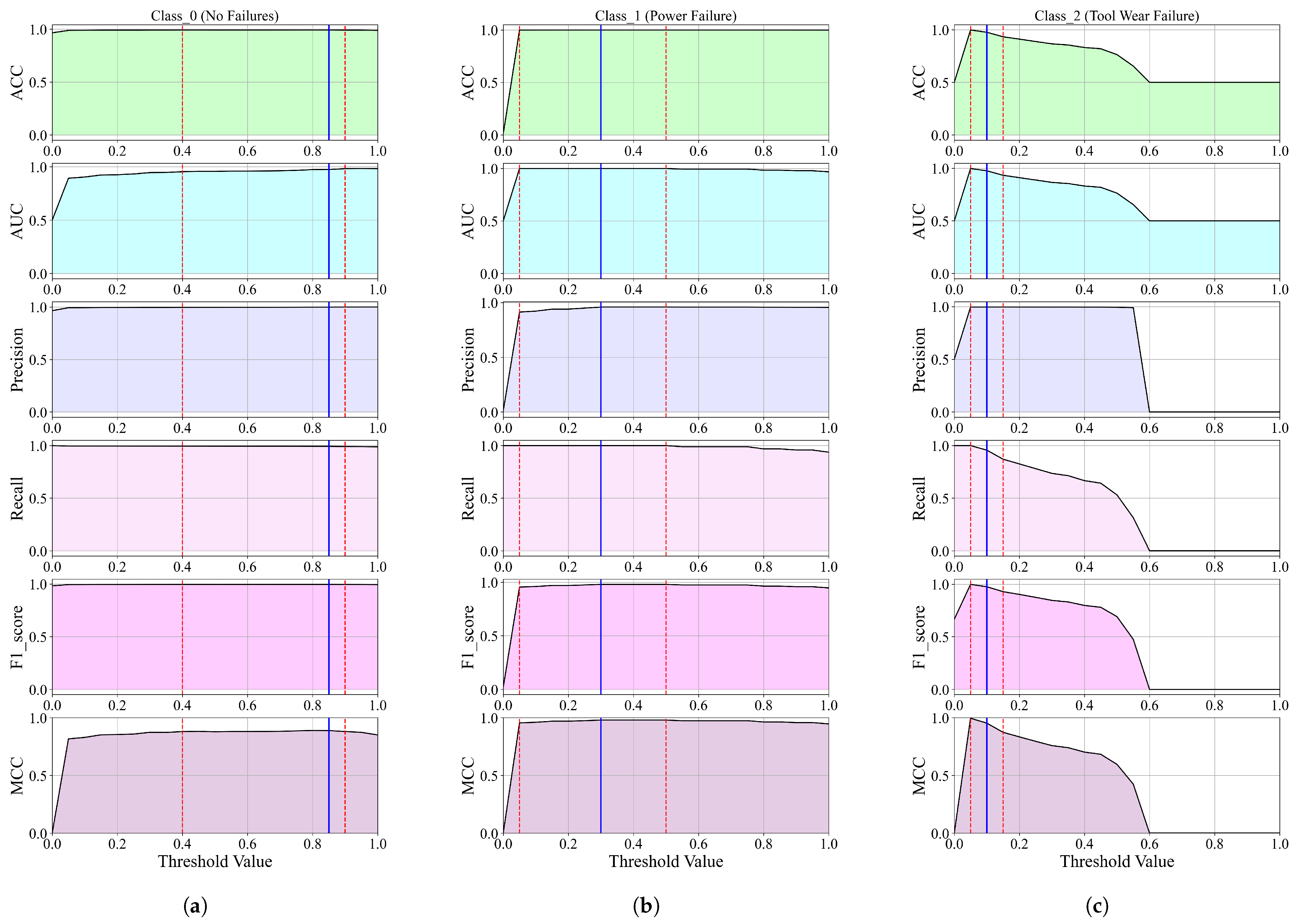 Processes 13 02180 g019