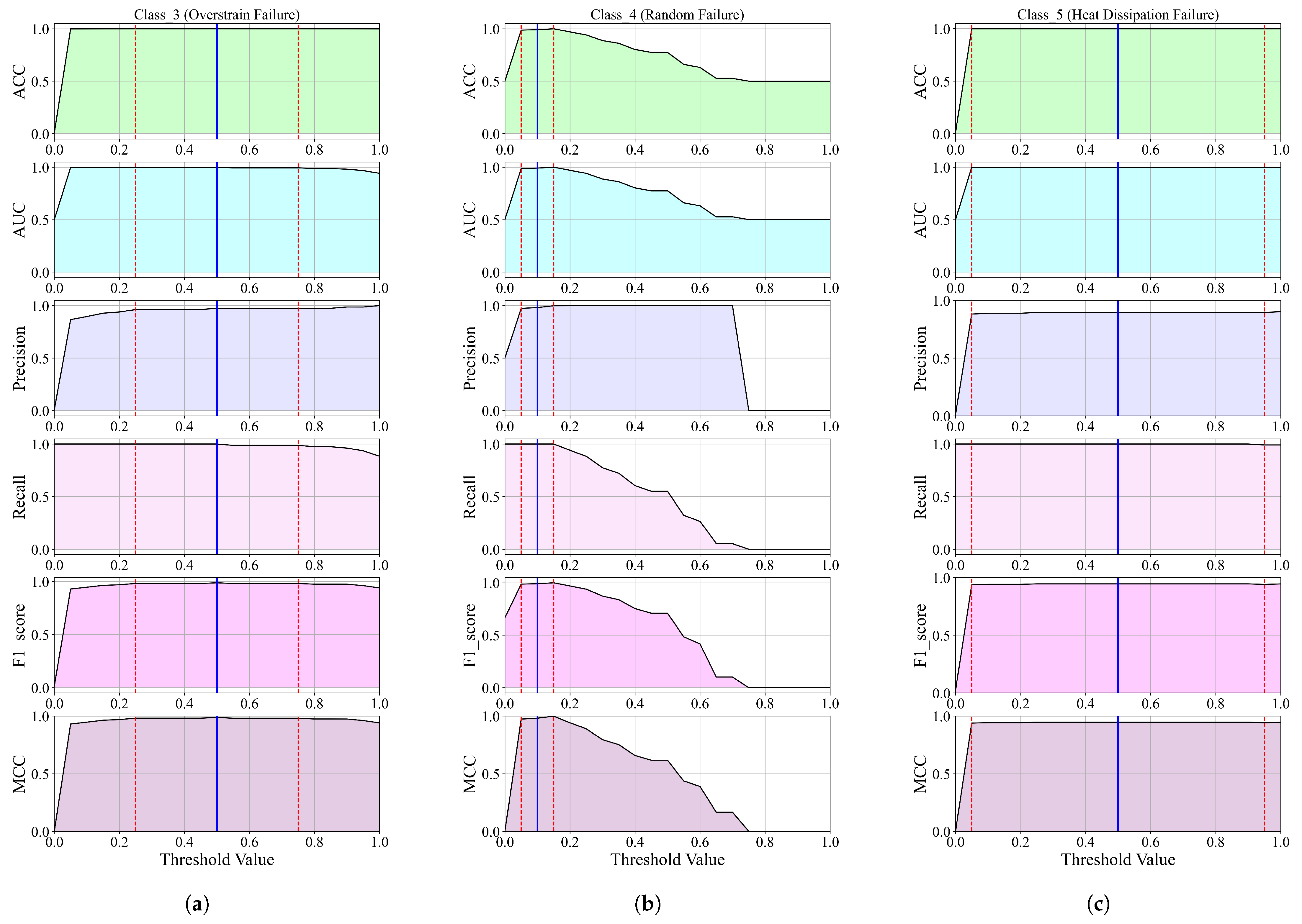 Processes 13 02180 g020