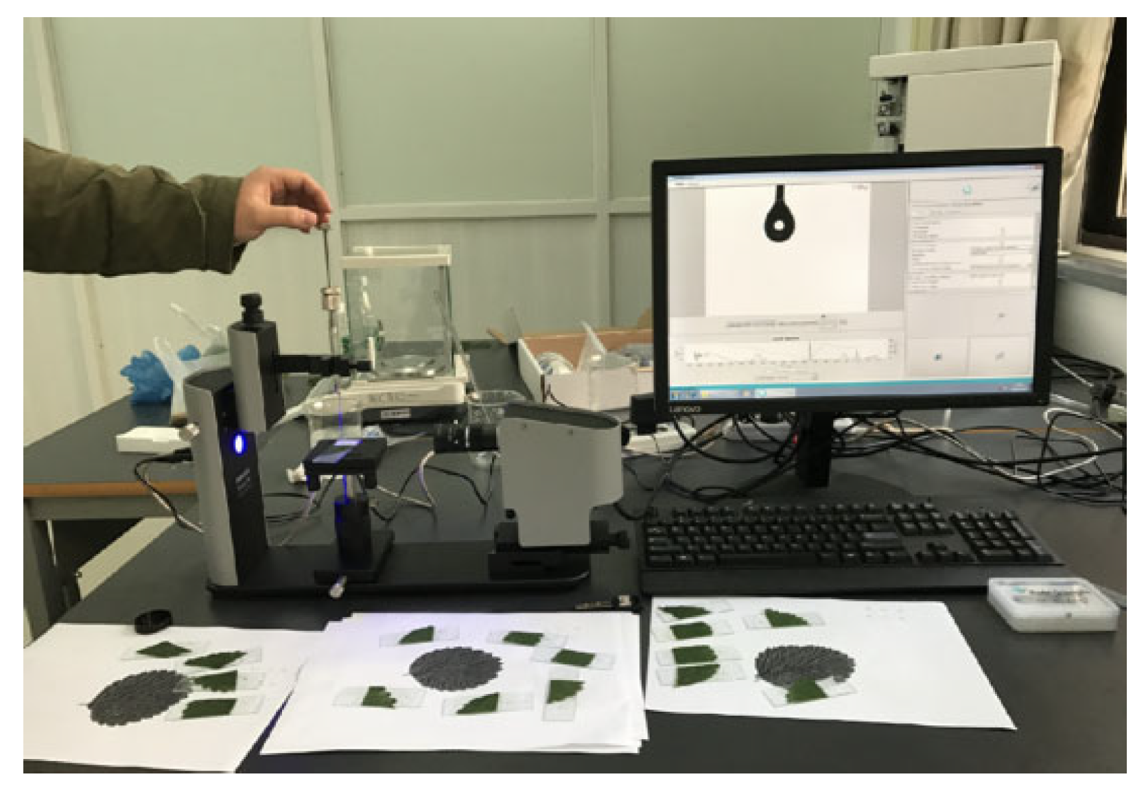 Processes 13 02181 g002