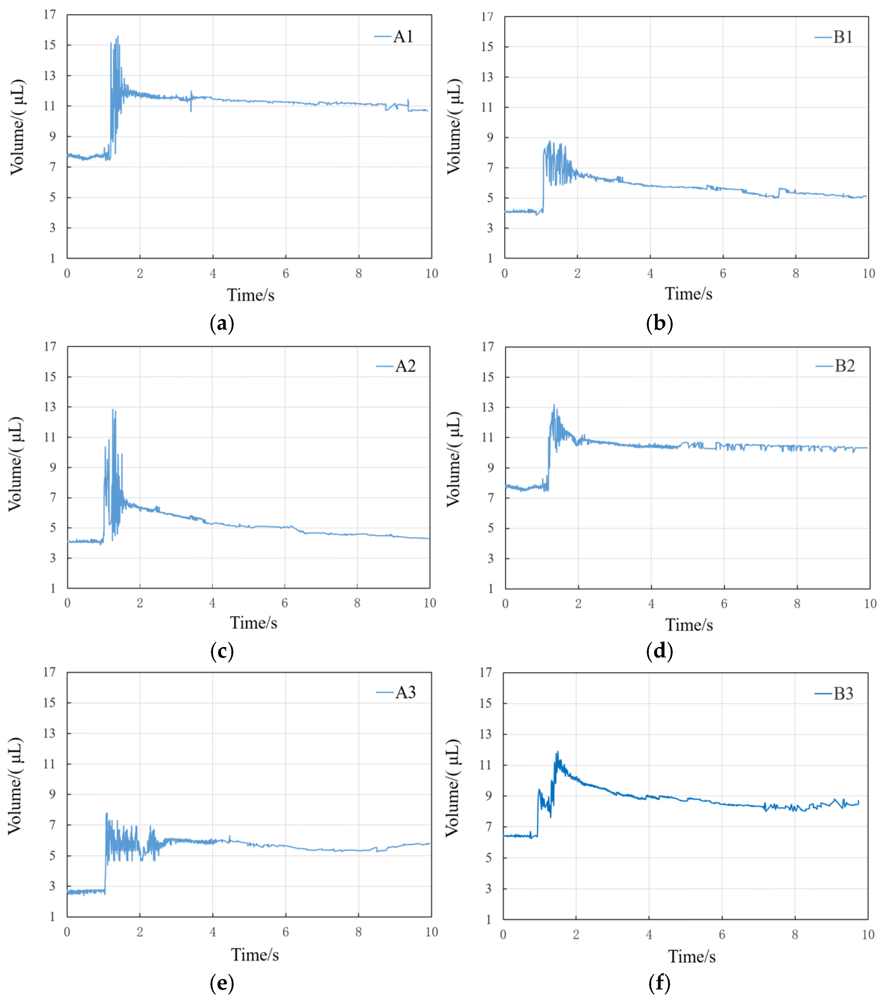 Processes 13 02181 g006