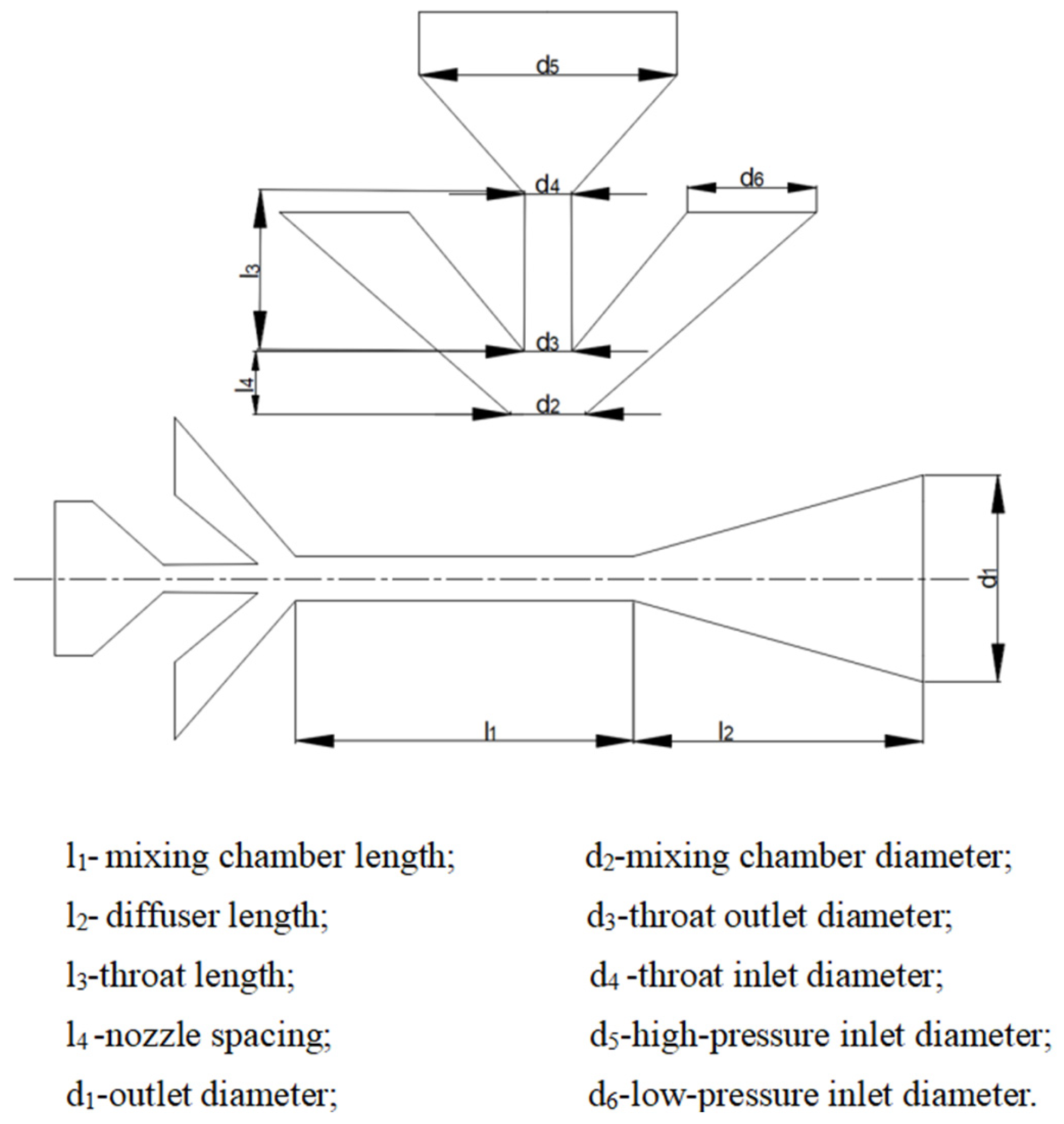 Processes 13 02182 g001