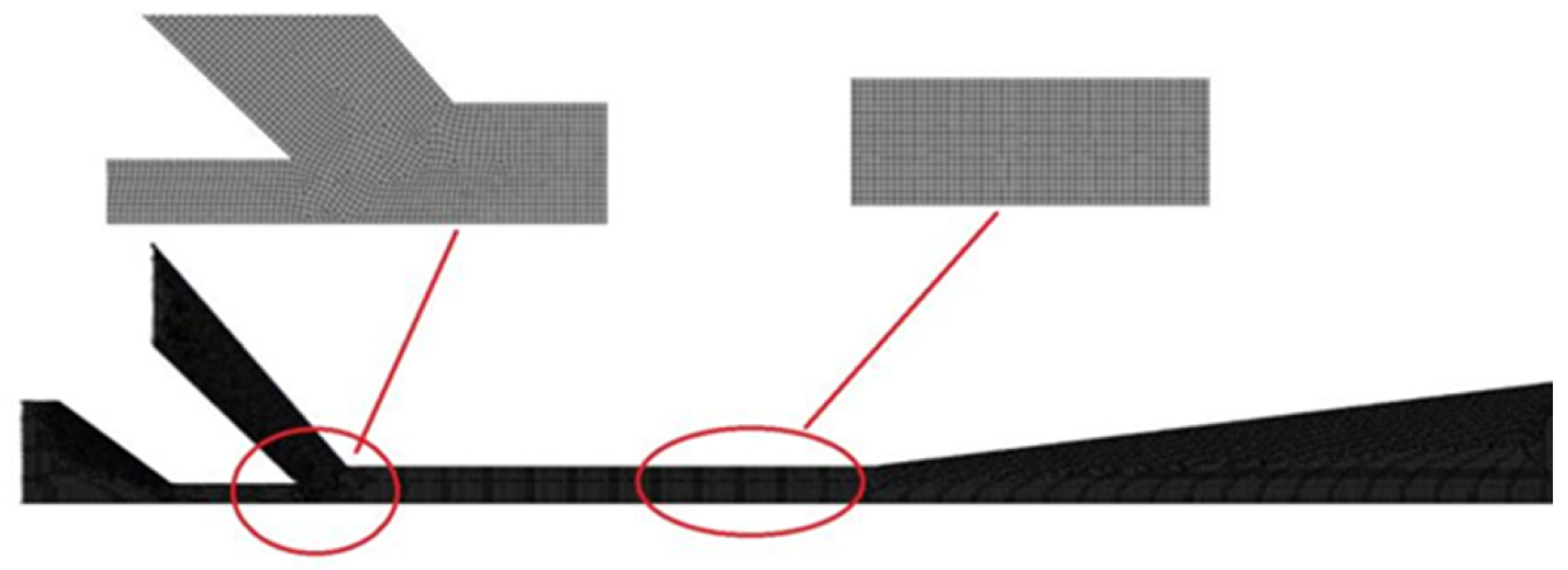 Processes 13 02182 g002