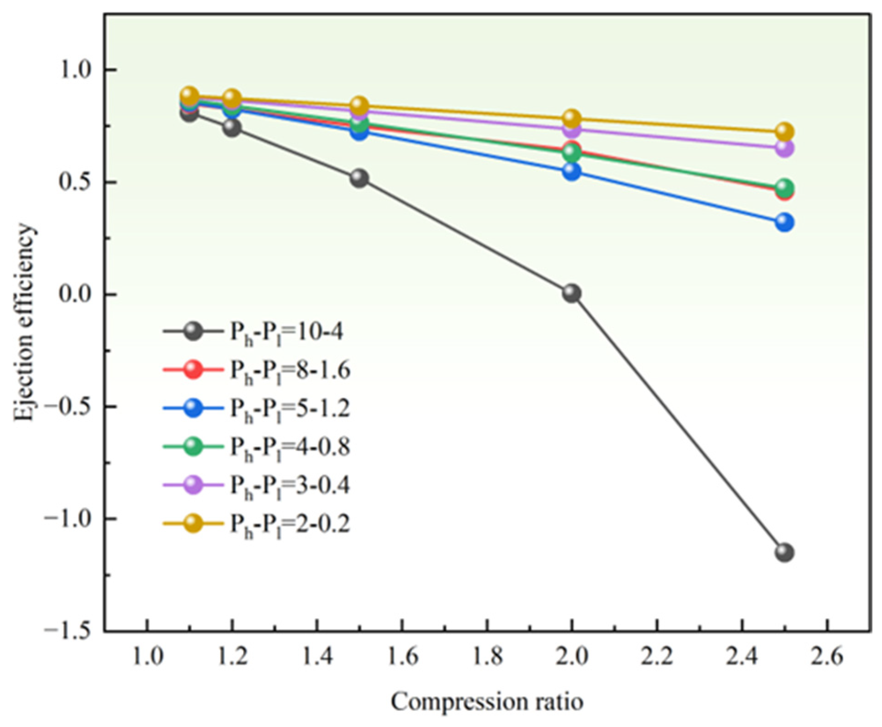 Processes 13 02182 g011