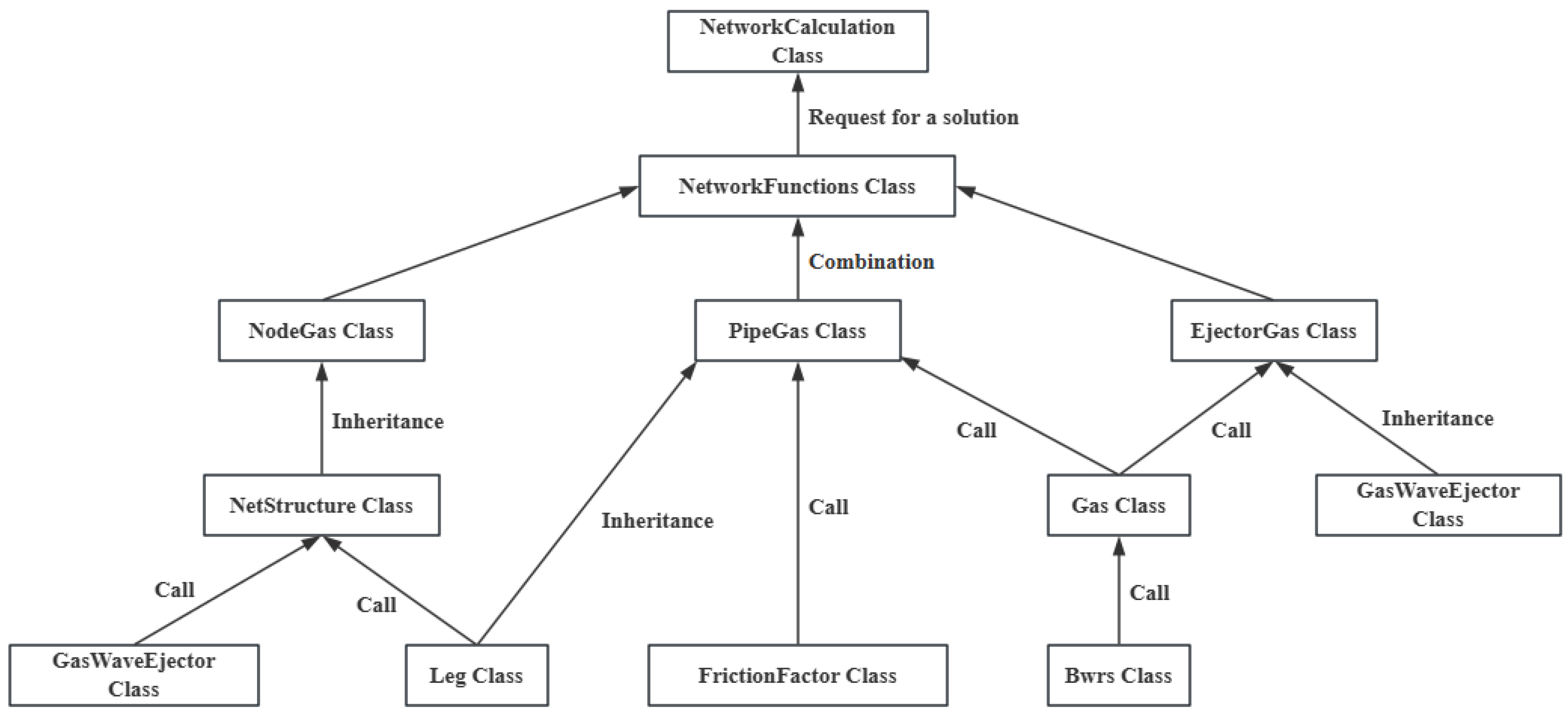 Processes 13 02182 g016
