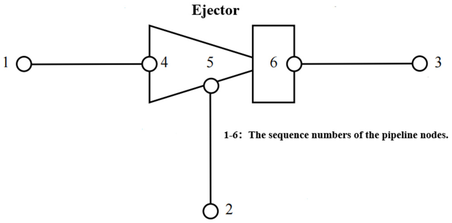 Processes 13 02182 g017
