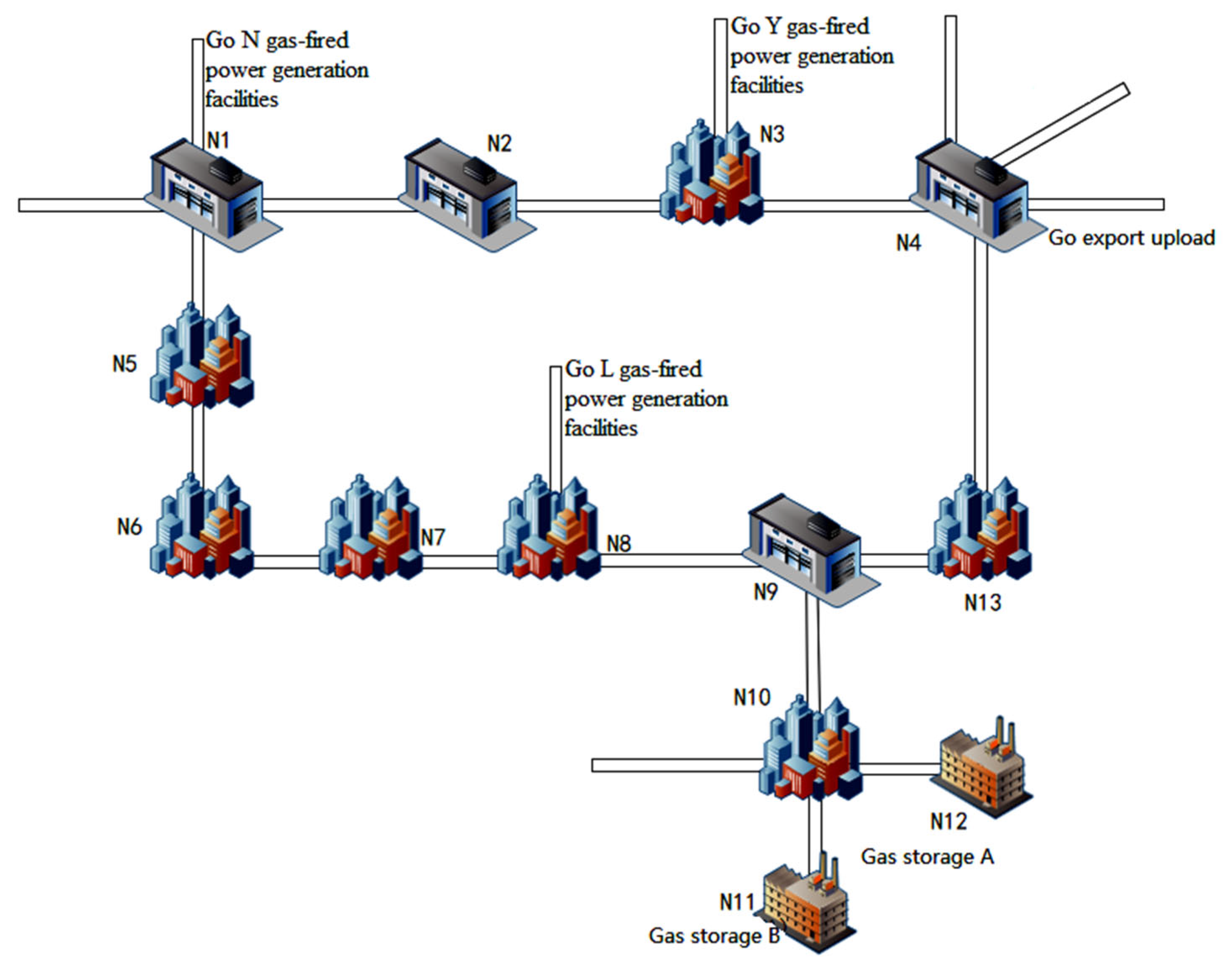 Processes 13 02184 g001