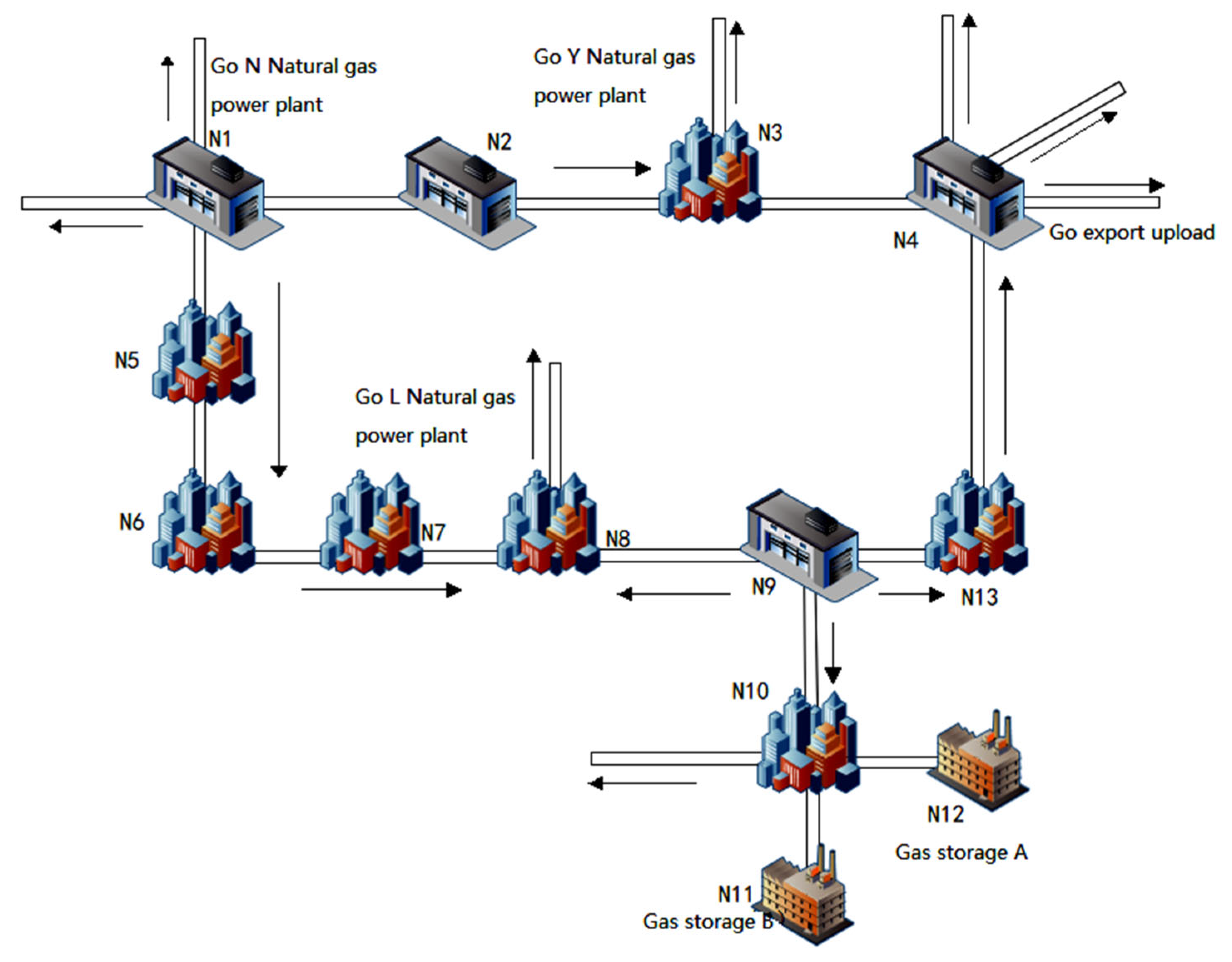 Processes 13 02184 g002