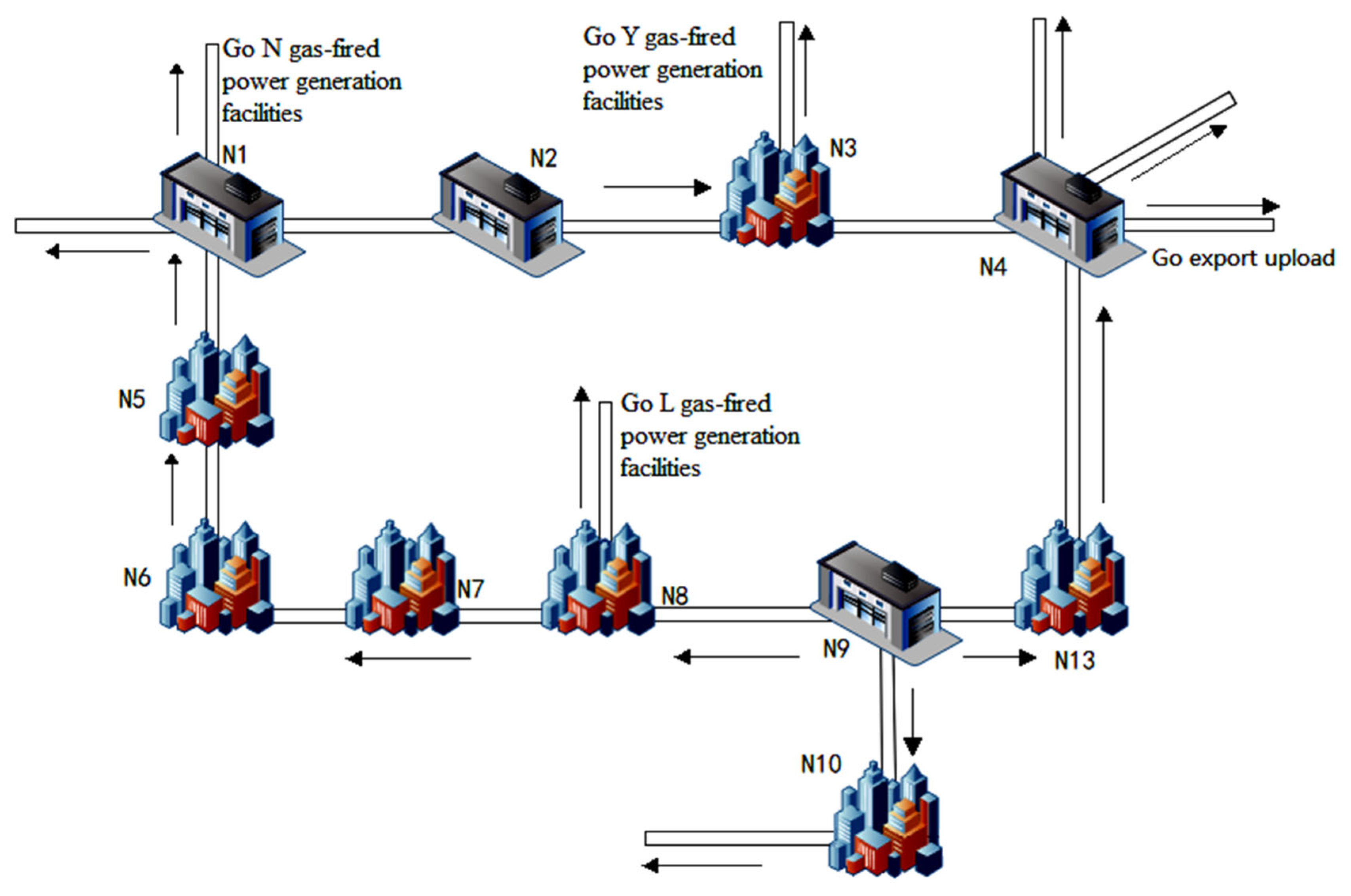 Processes 13 02184 g003