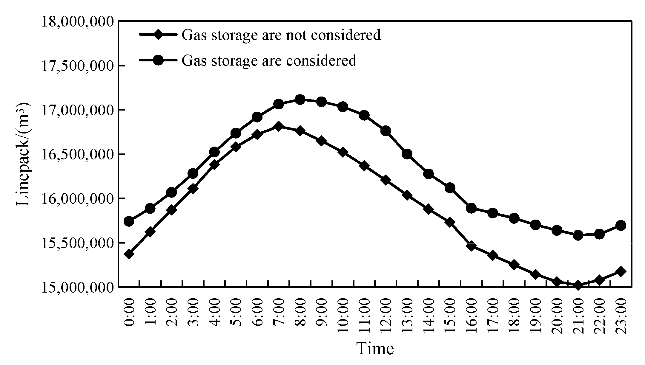 Processes 13 02184 g006