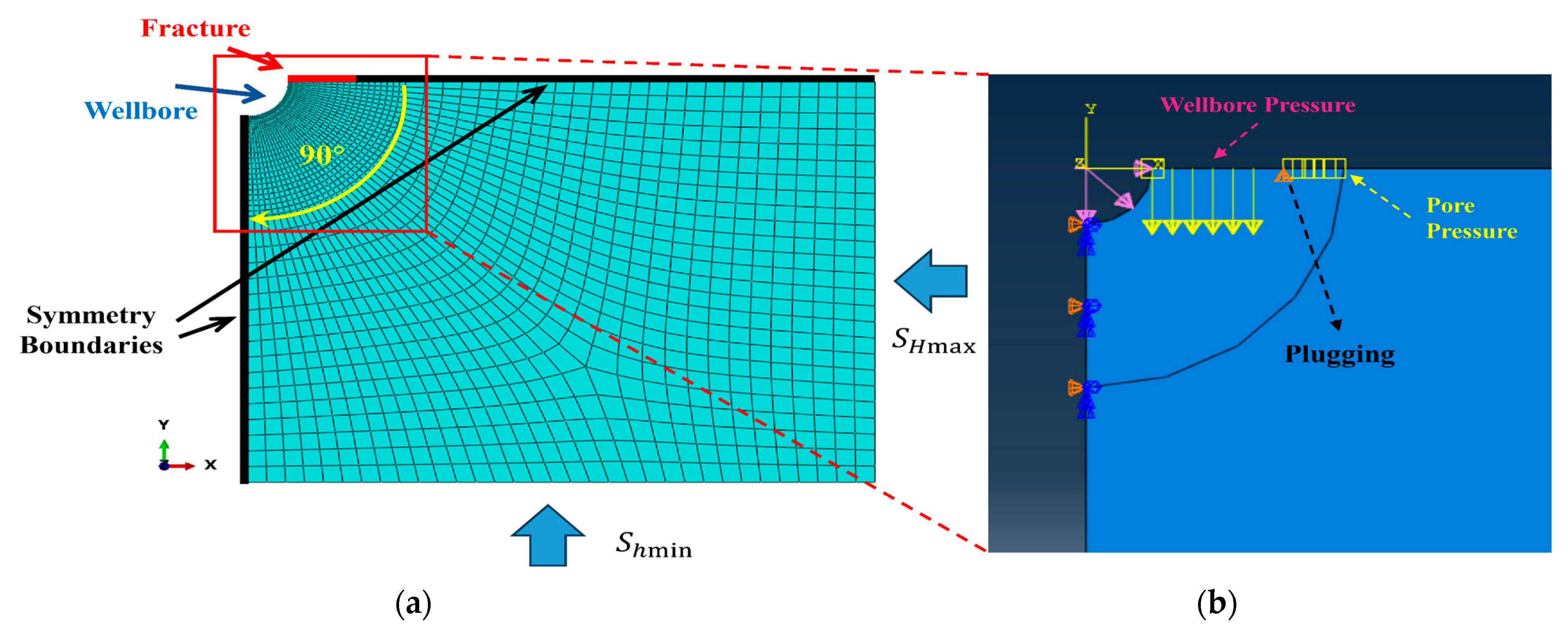 Processes 13 02185 g004