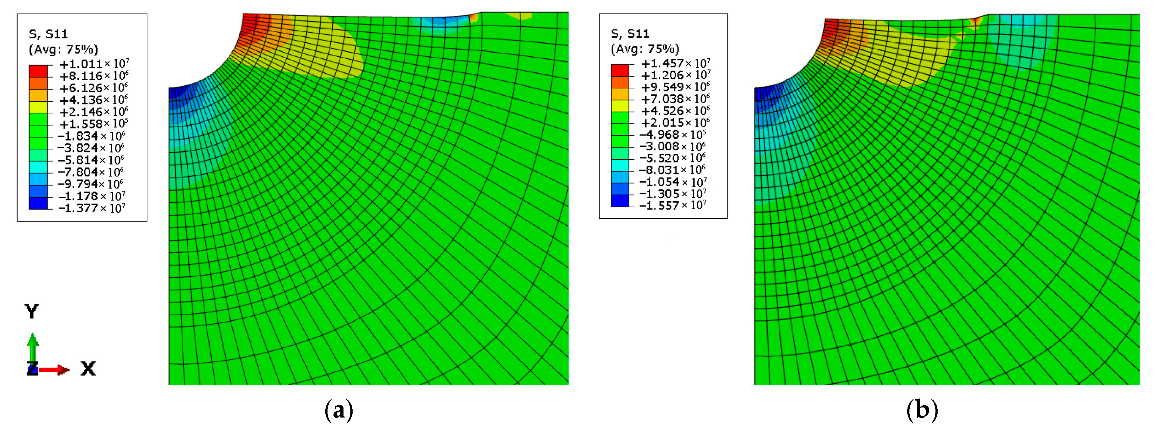 Processes 13 02185 g005