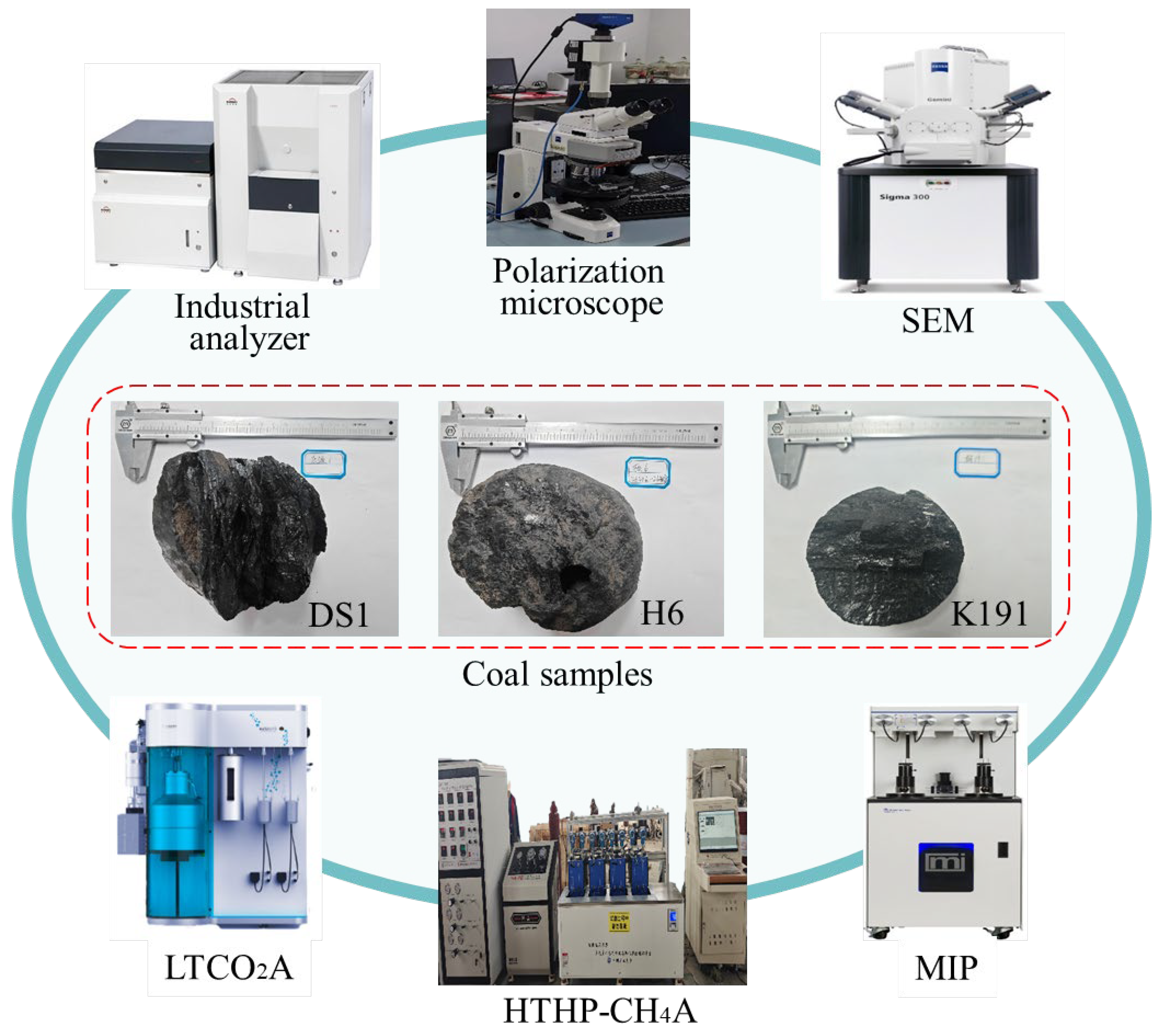 Processes 13 02186 g001