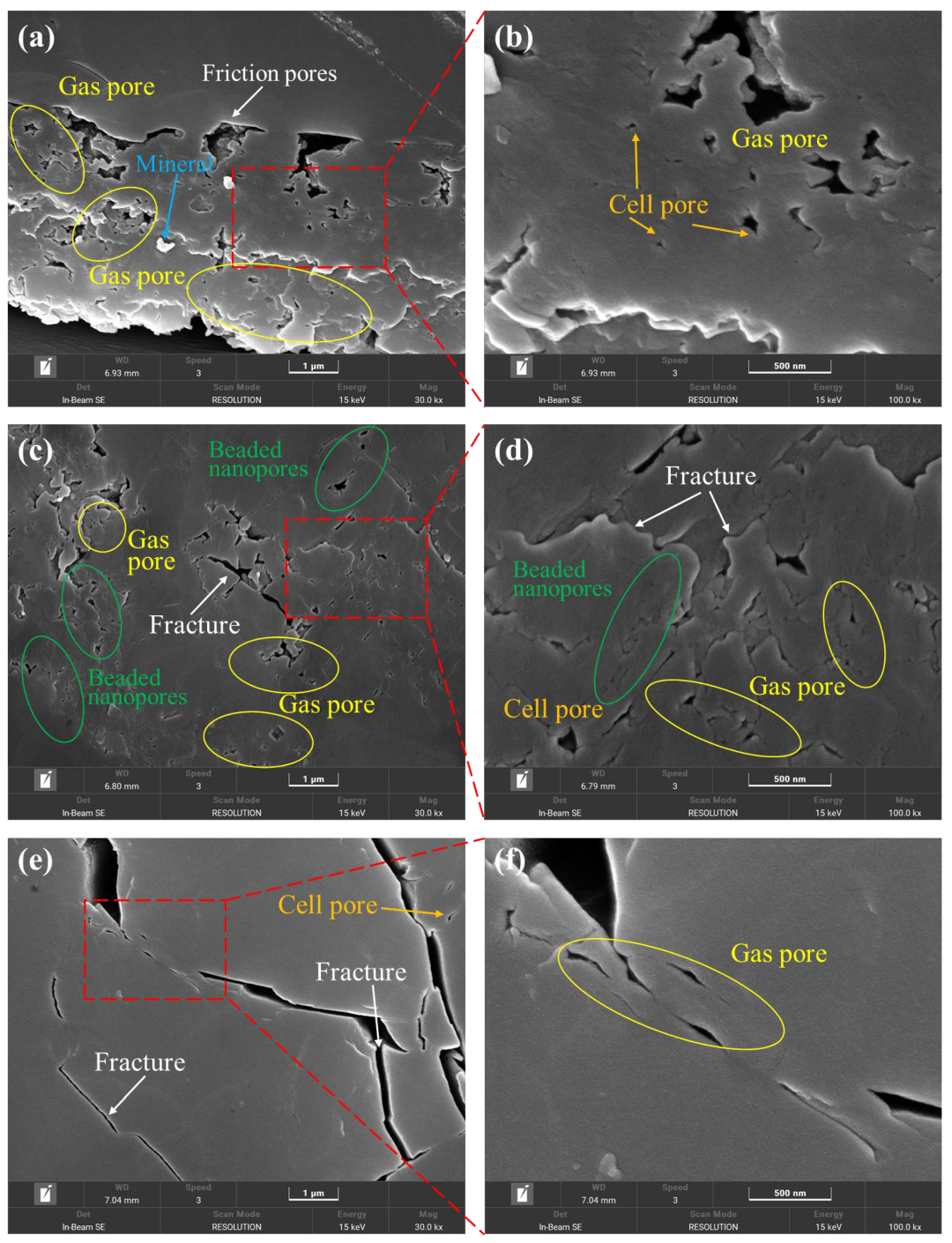 Processes 13 02186 g002