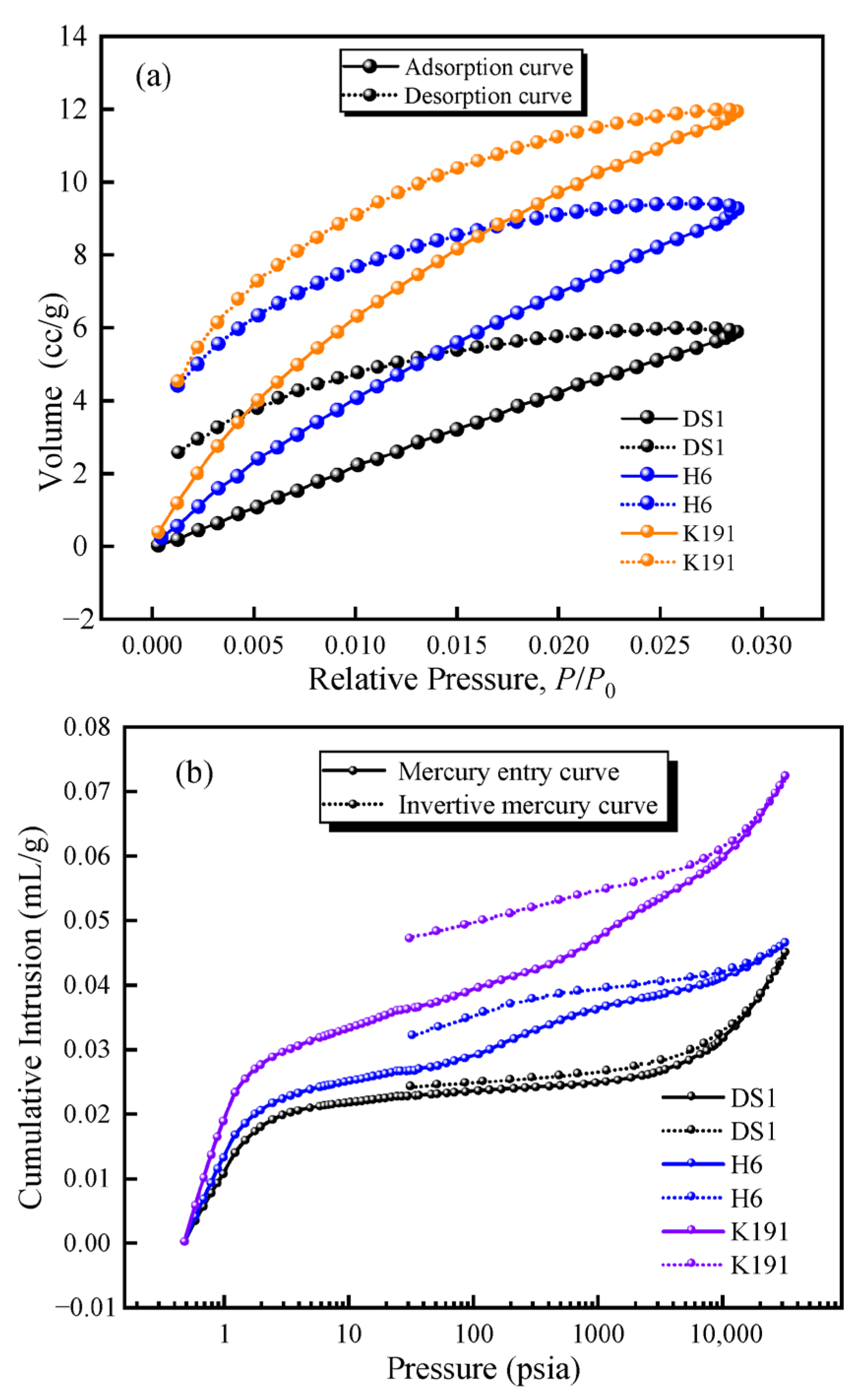 Processes 13 02186 g004