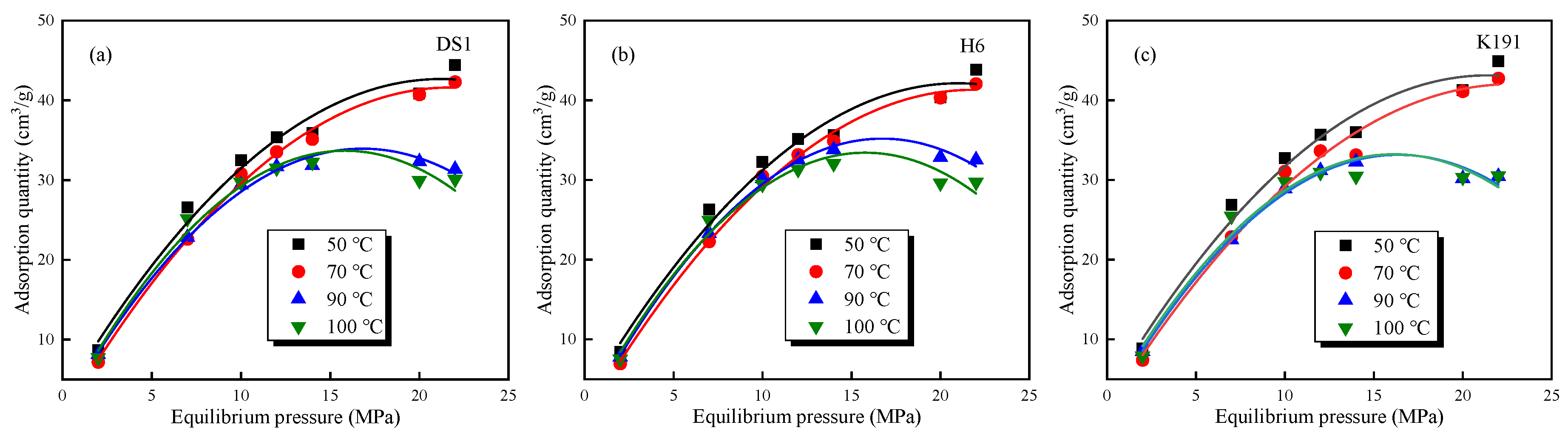 Processes 13 02186 g008