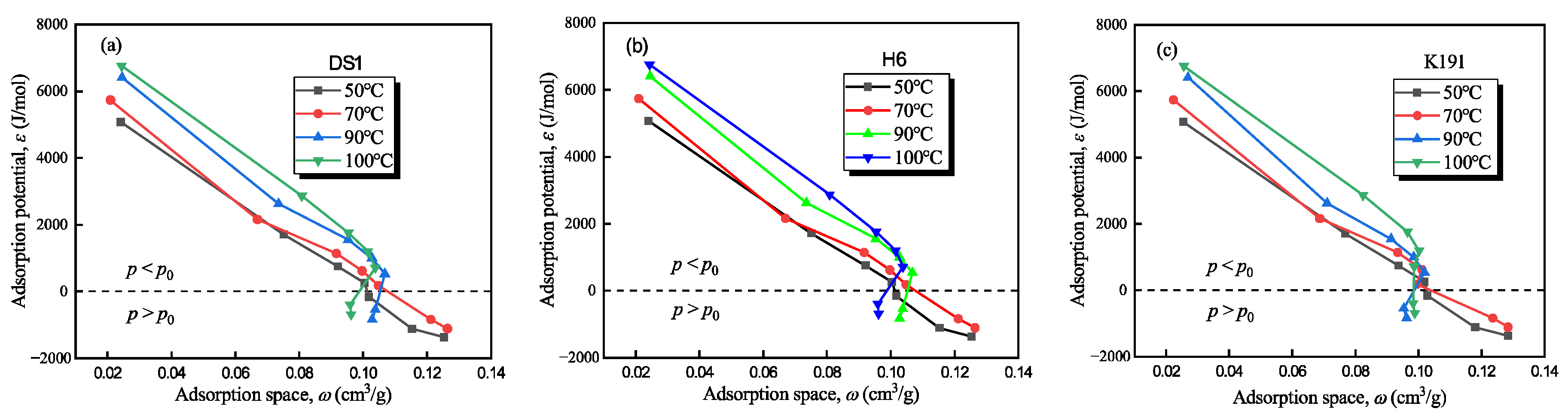 Processes 13 02186 g009