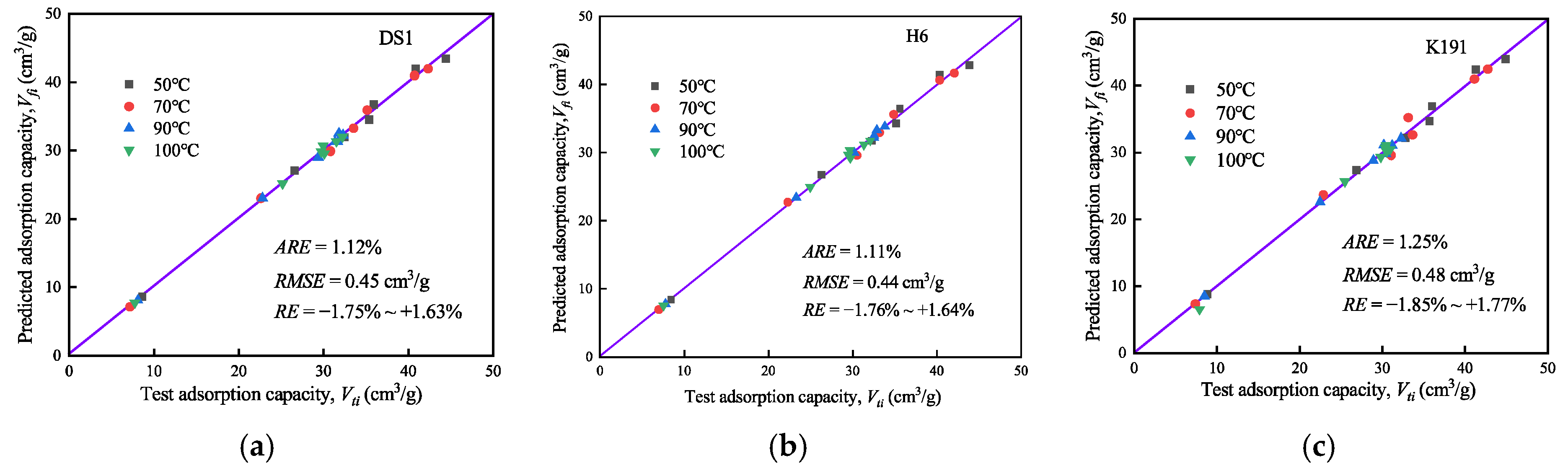 Processes 13 02186 g010