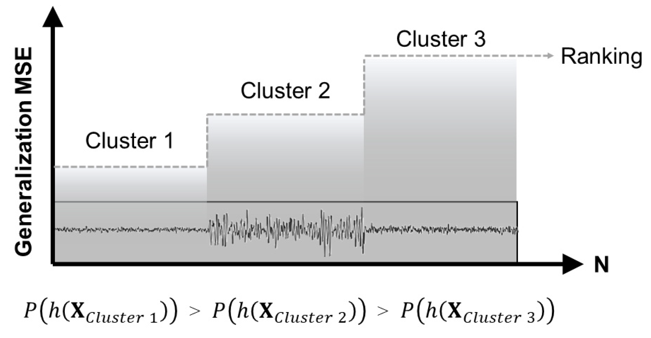 Processes 13 02187 g002