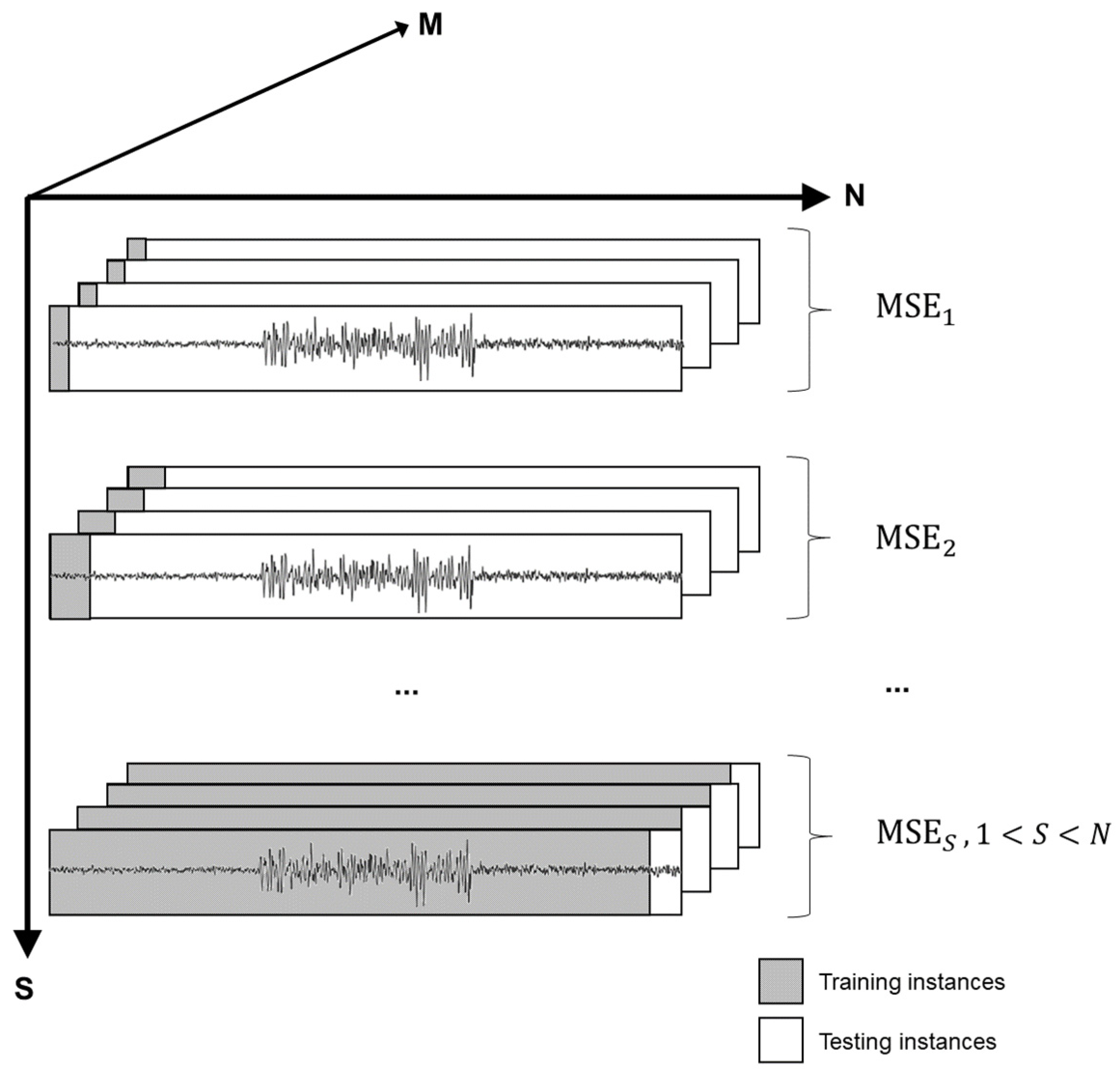 Processes 13 02187 g003