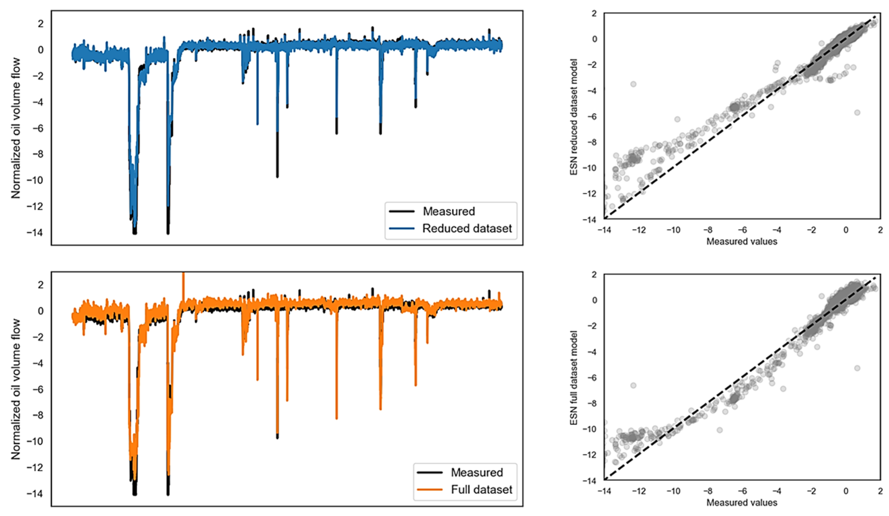 Processes 13 02187 g015