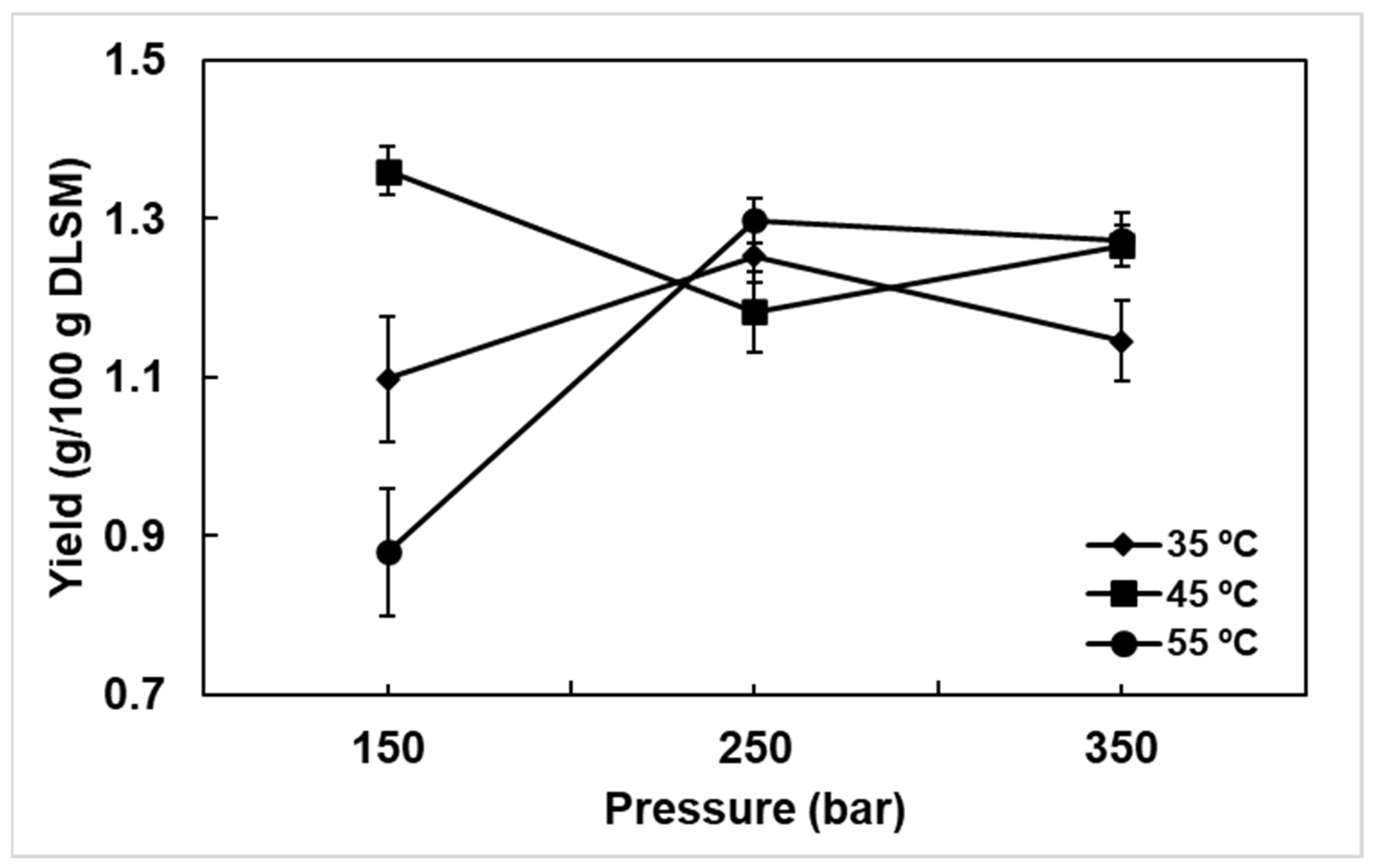 Processes 13 02191 g002