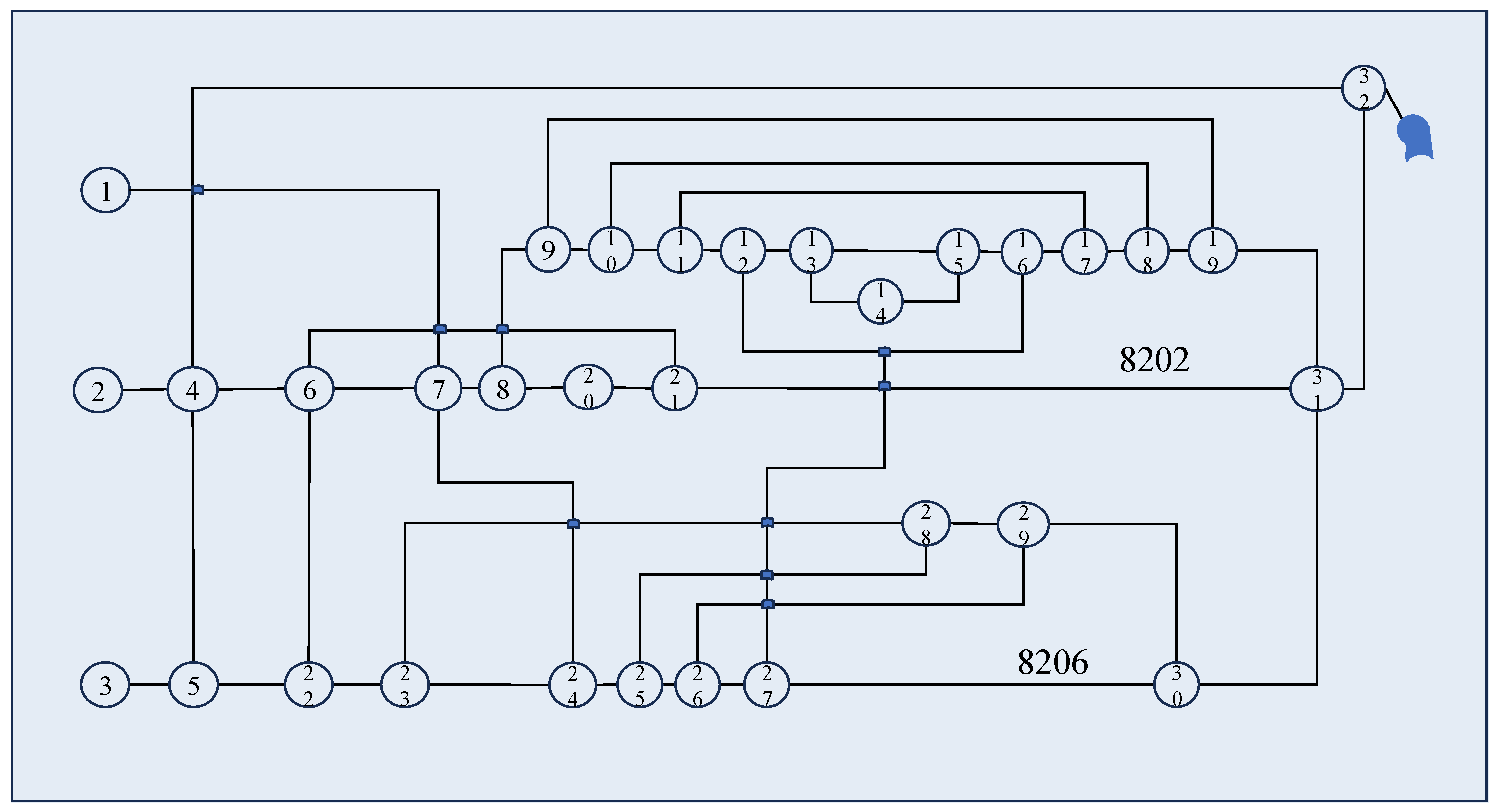 Processes 13 02193 g007