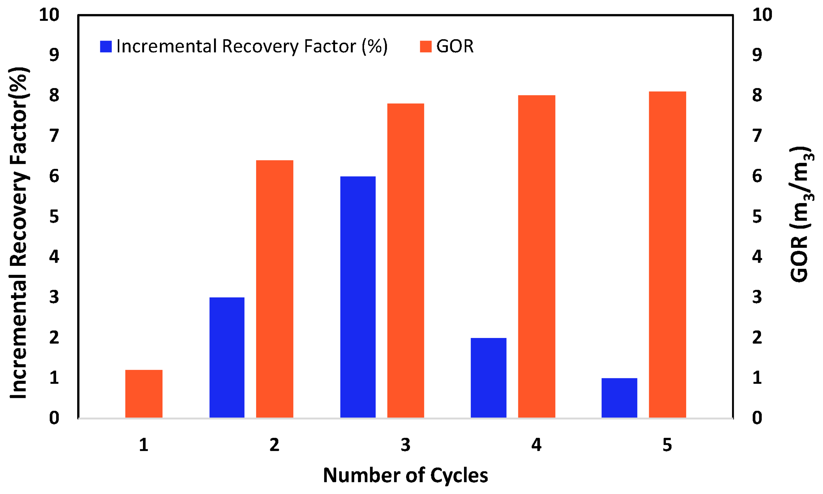 Processes 13 02194 g004