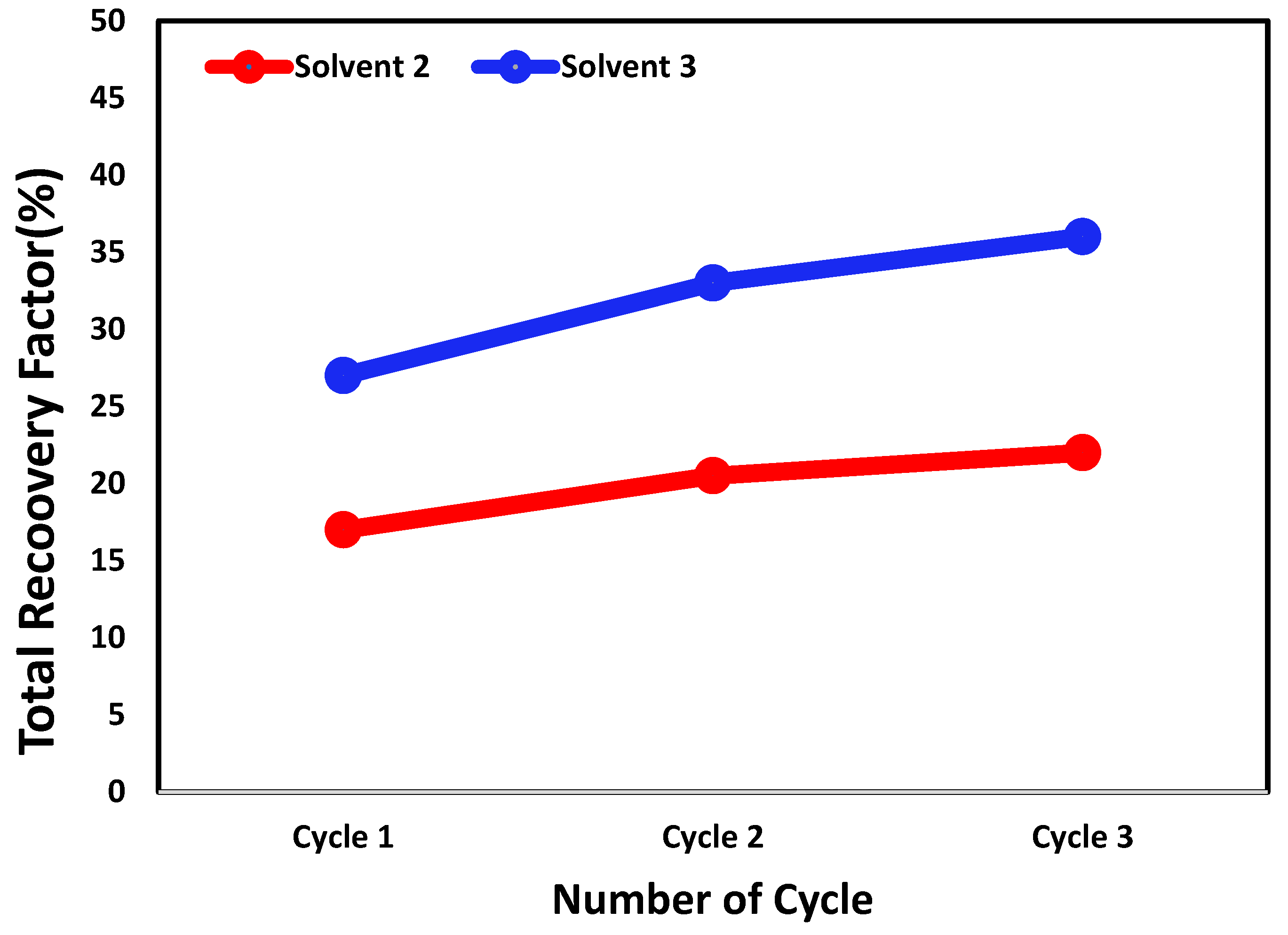 Processes 13 02194 g013