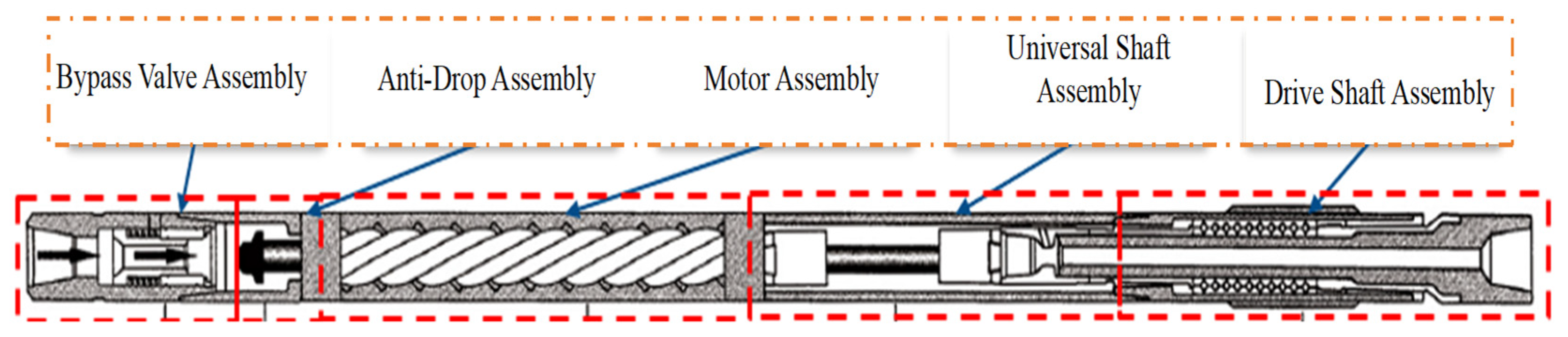 Processes 13 02195 g001