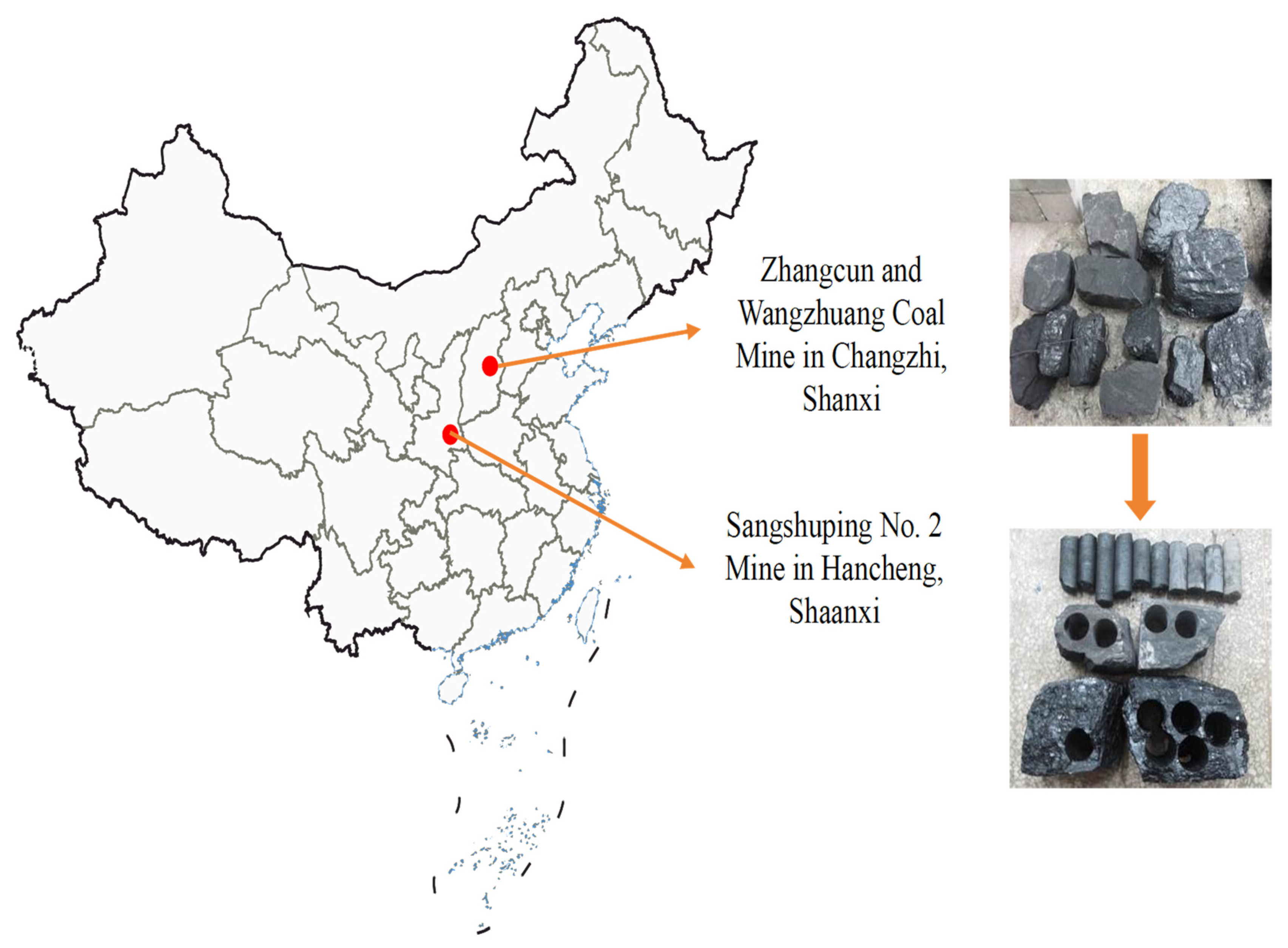 Processes 13 02195 g003