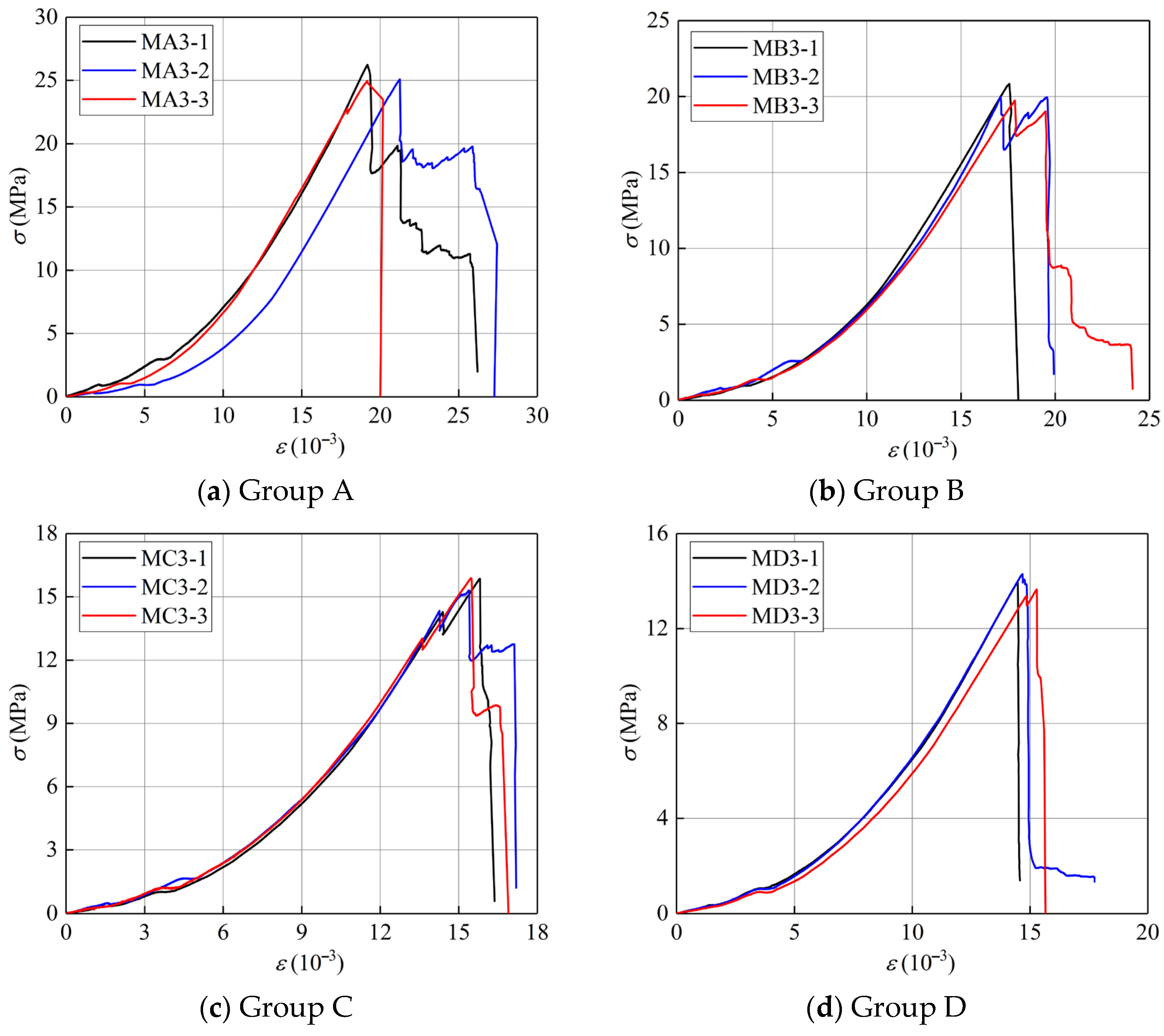 Processes 13 02196 g006
