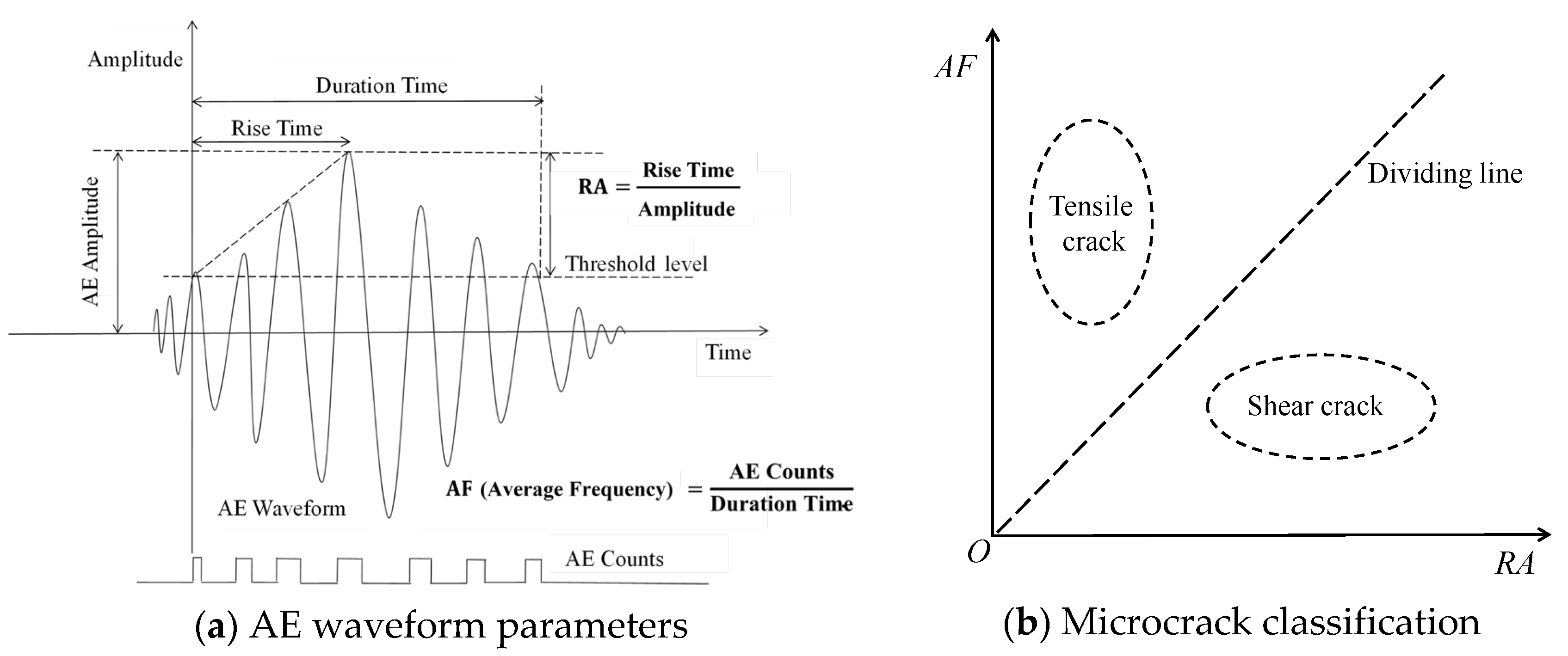 Processes 13 02196 g009