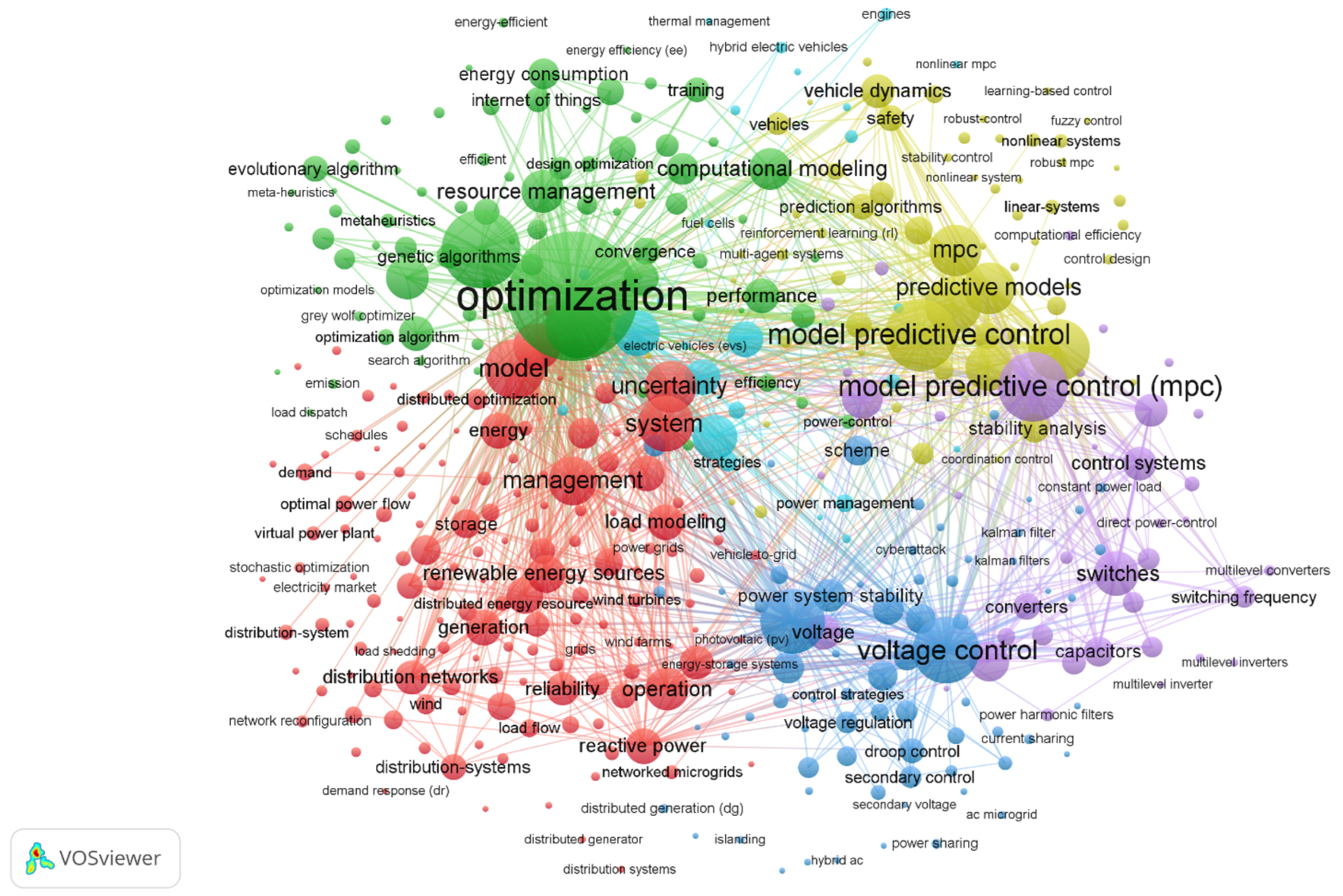 Processes 13 02197 g002