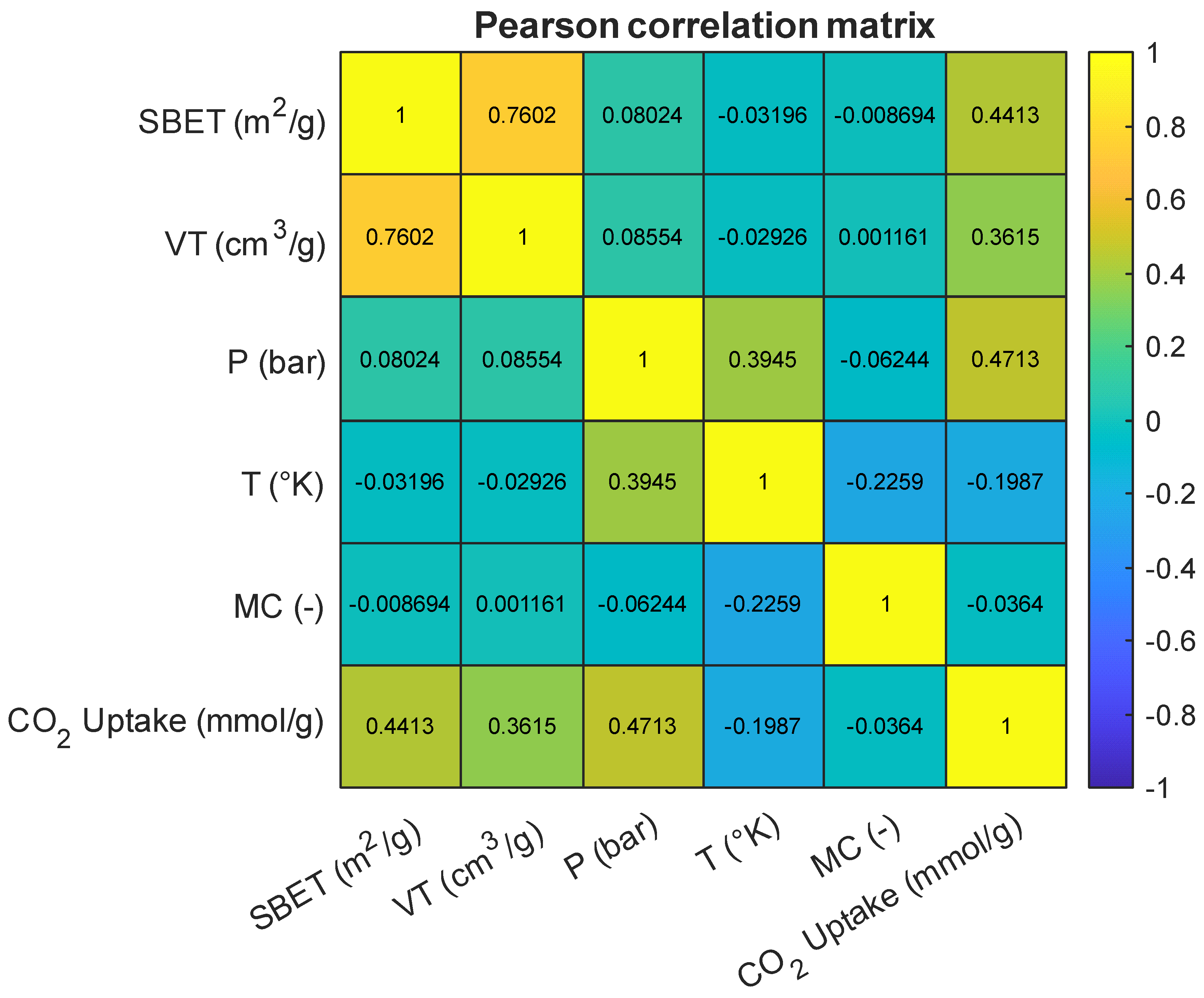 Processes 13 02199 g004
