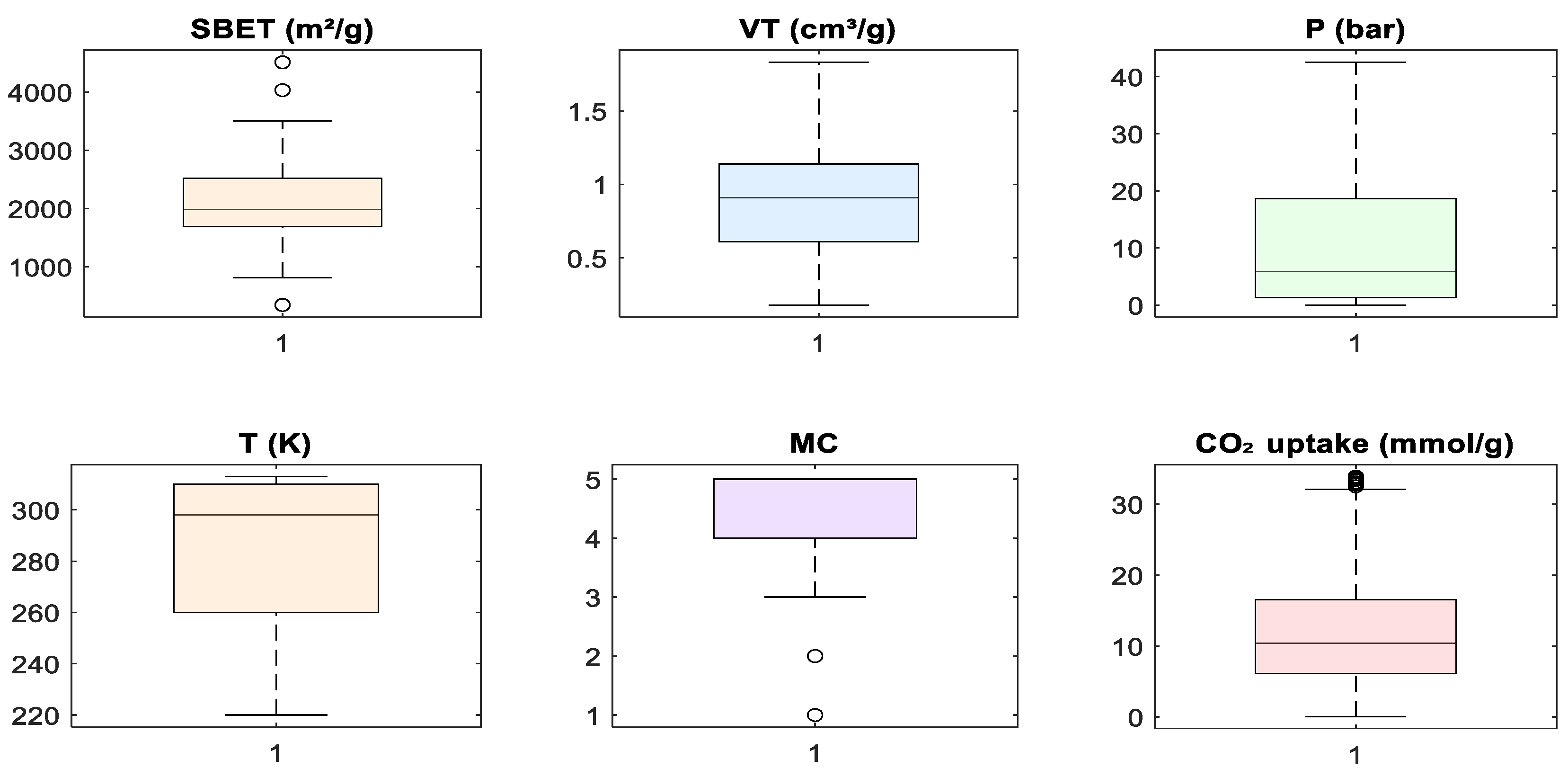 Processes 13 02199 g005