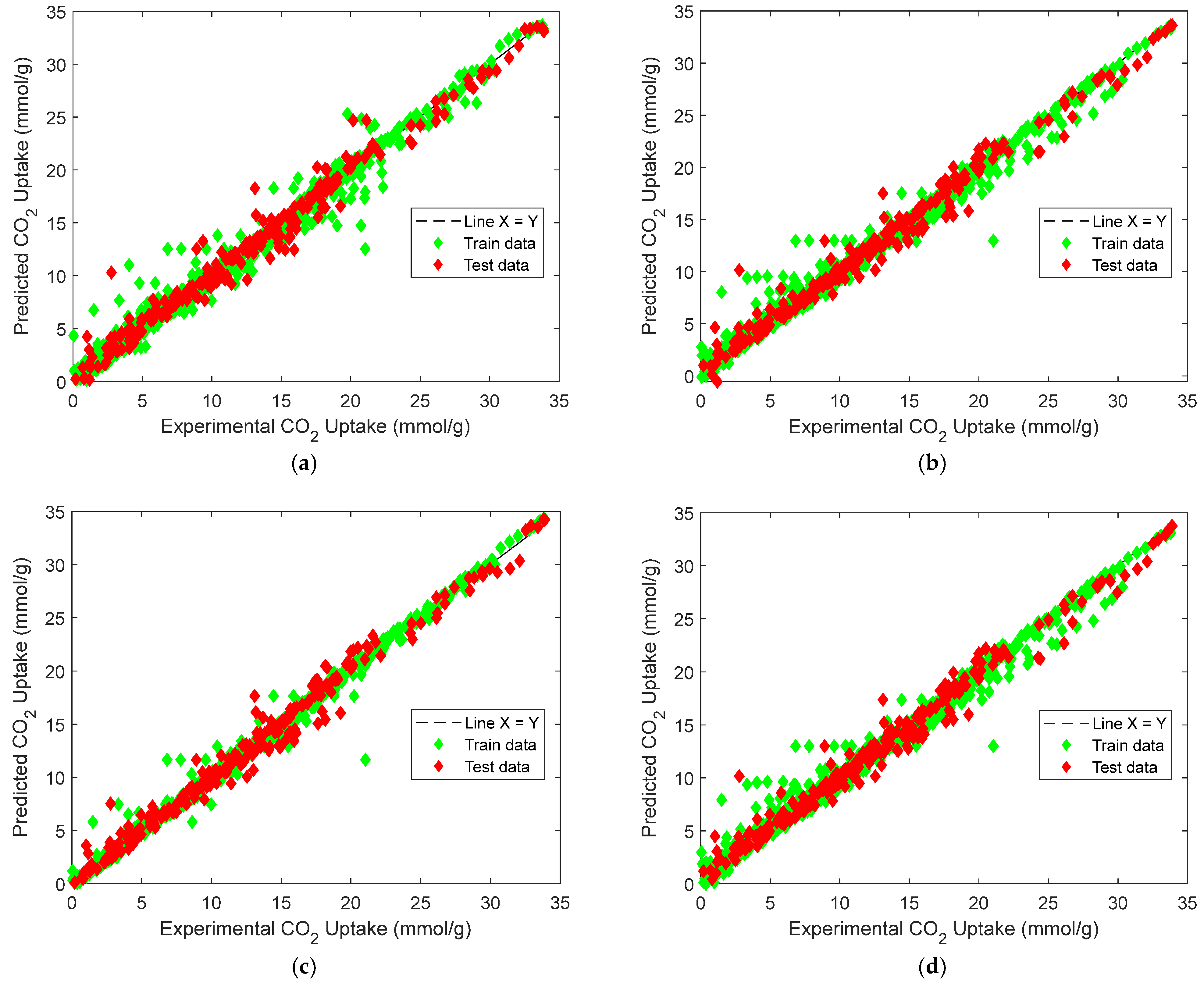 Processes 13 02199 g008