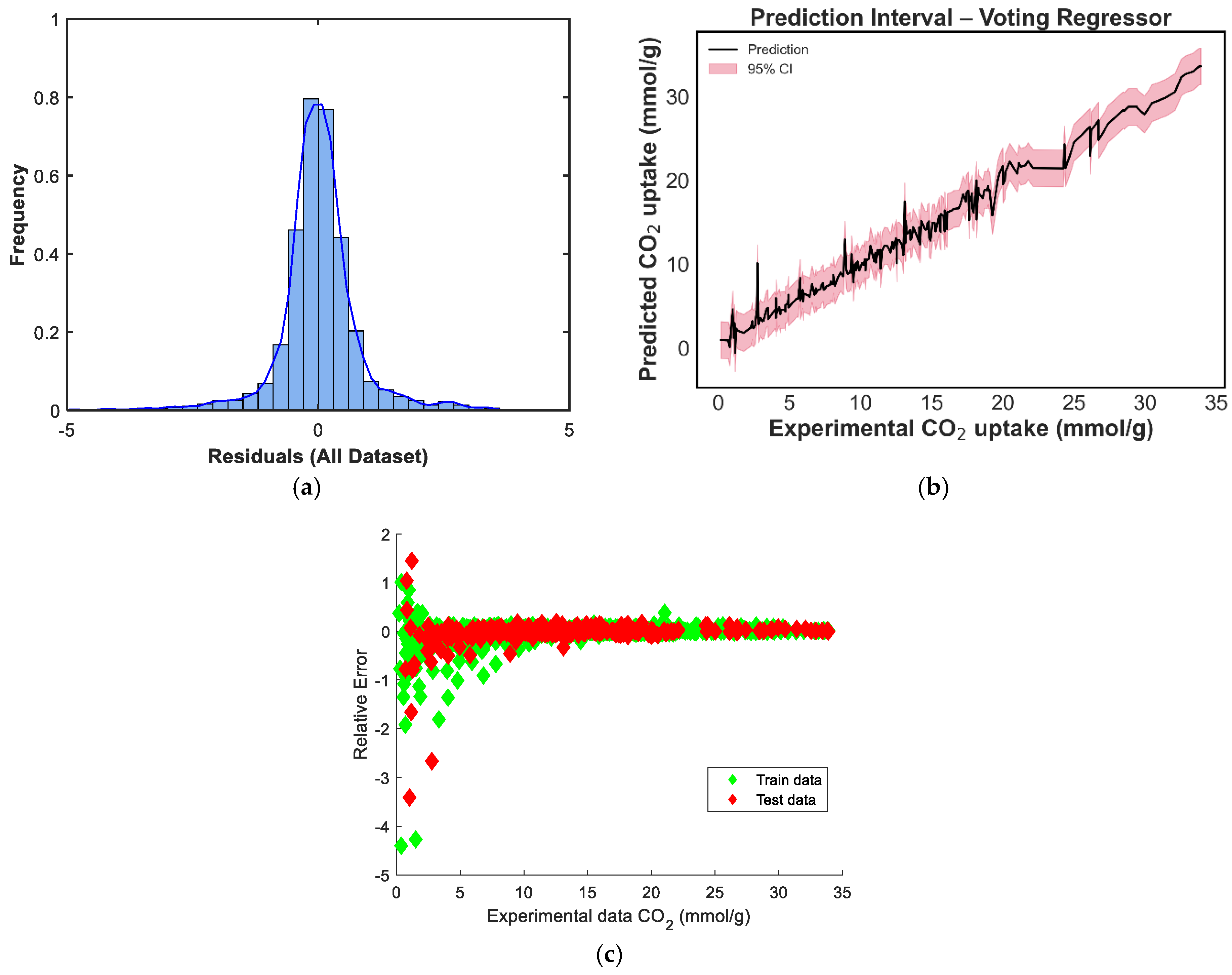 Processes 13 02199 g010
