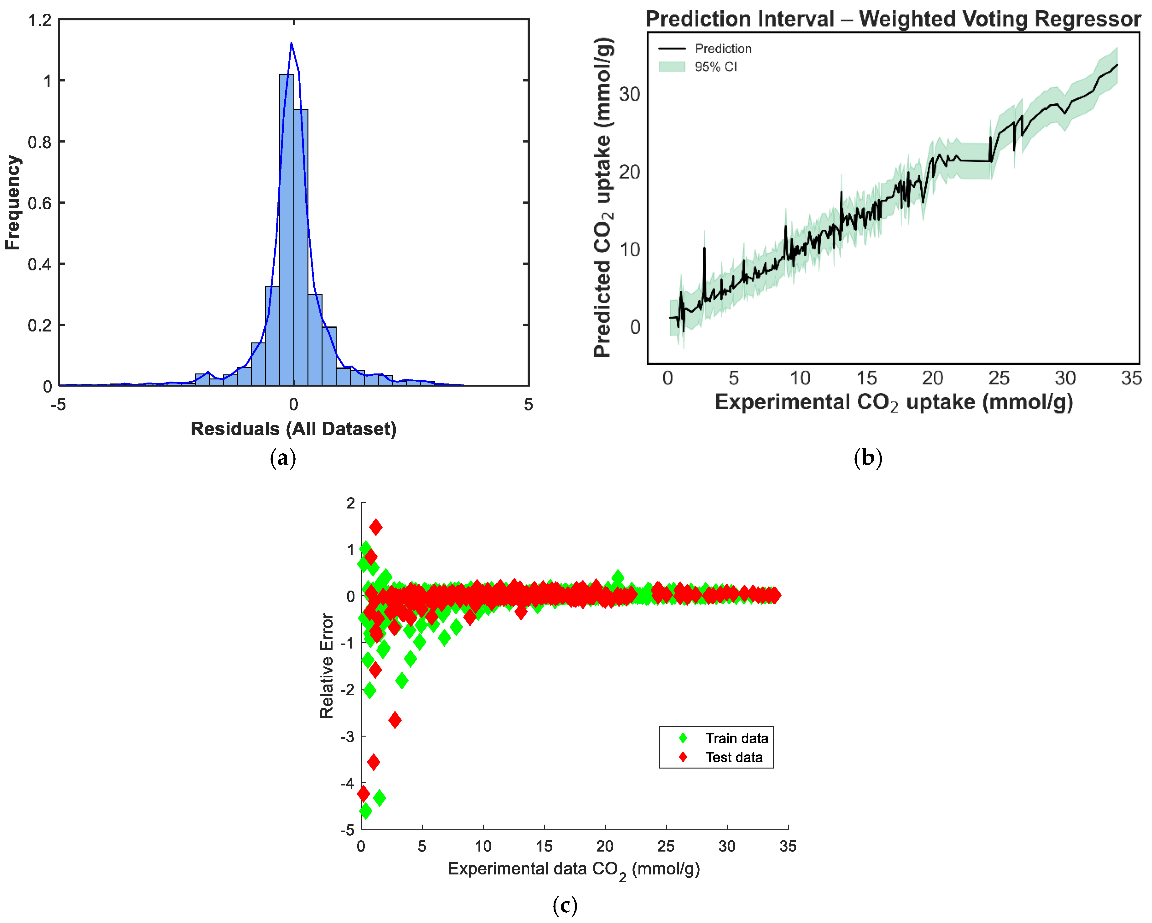 Processes 13 02199 g011