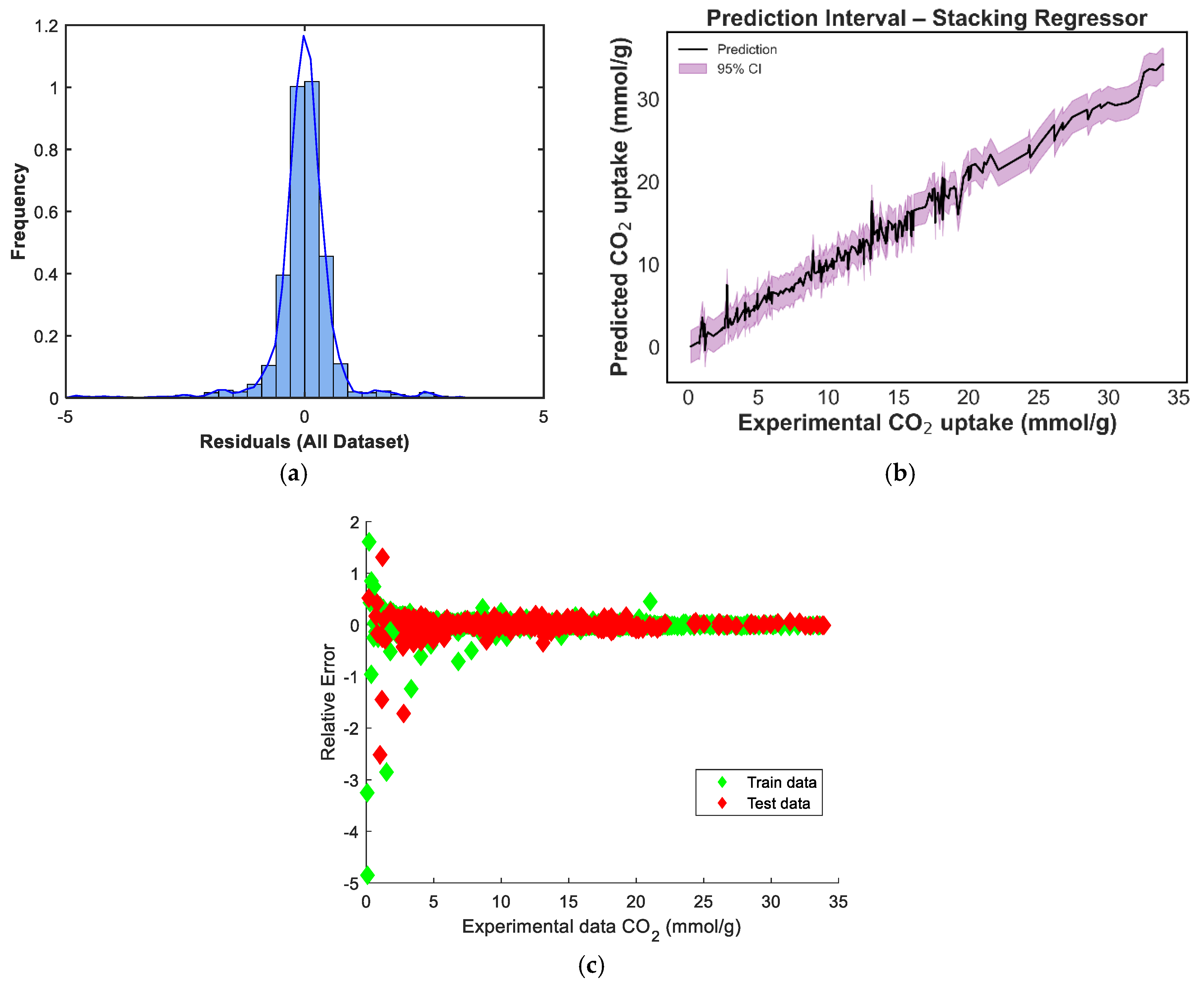 Processes 13 02199 g012